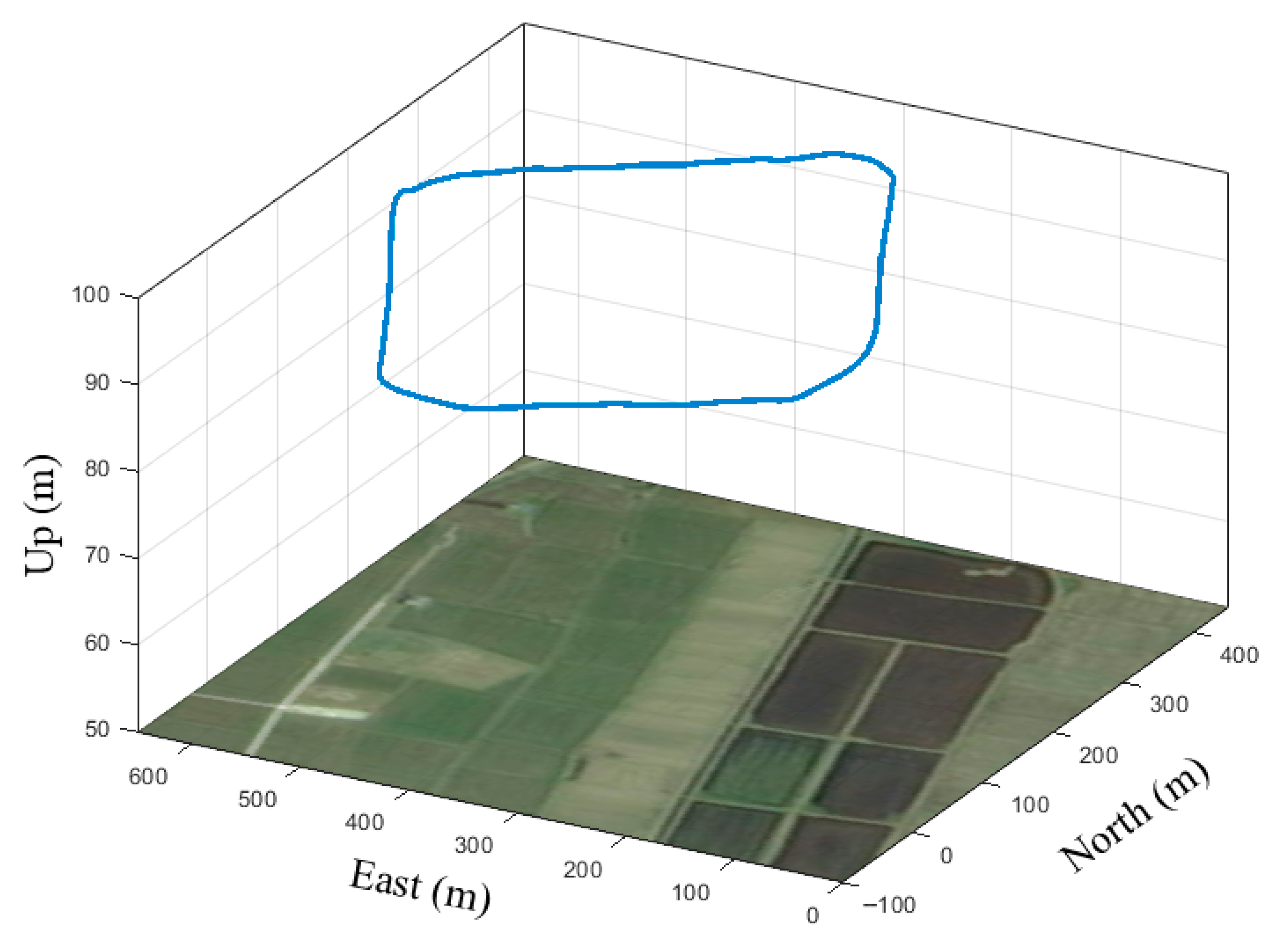 Drones 09 00563 g008 Drones 09 00563 g008