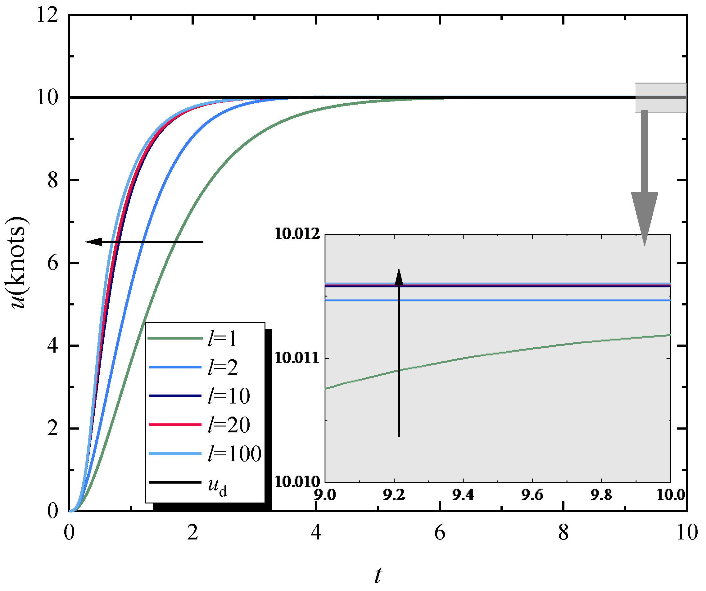 Drones 09 00565 g008 Drones 09 00565 g008