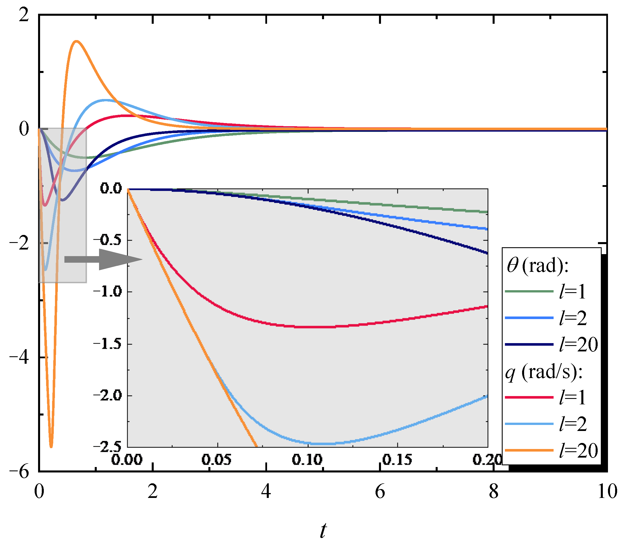 Drones 09 00565 g009 Drones 09 00565 g009