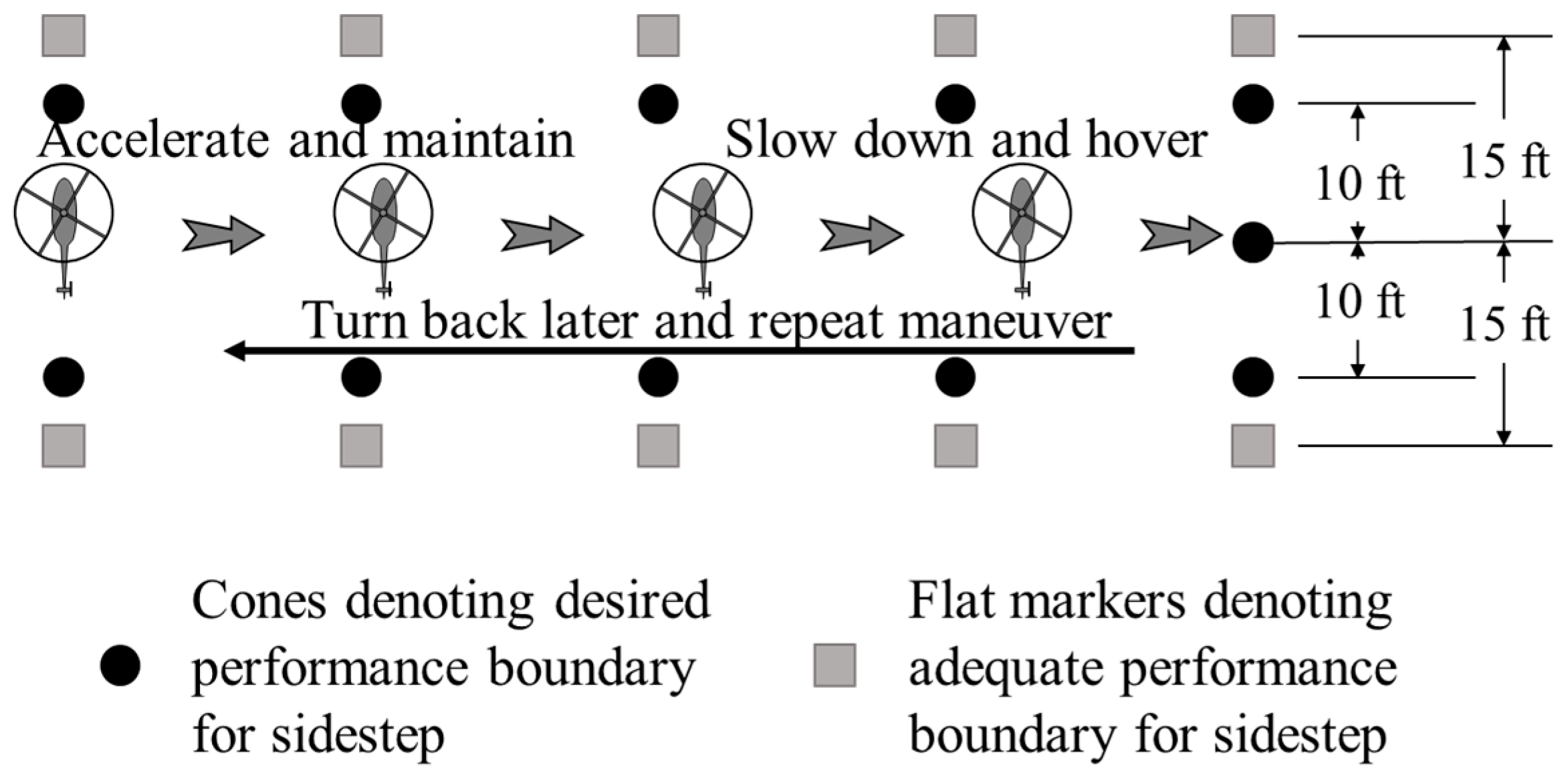 Drones 09 00565 g010 Drones 09 00565 g010