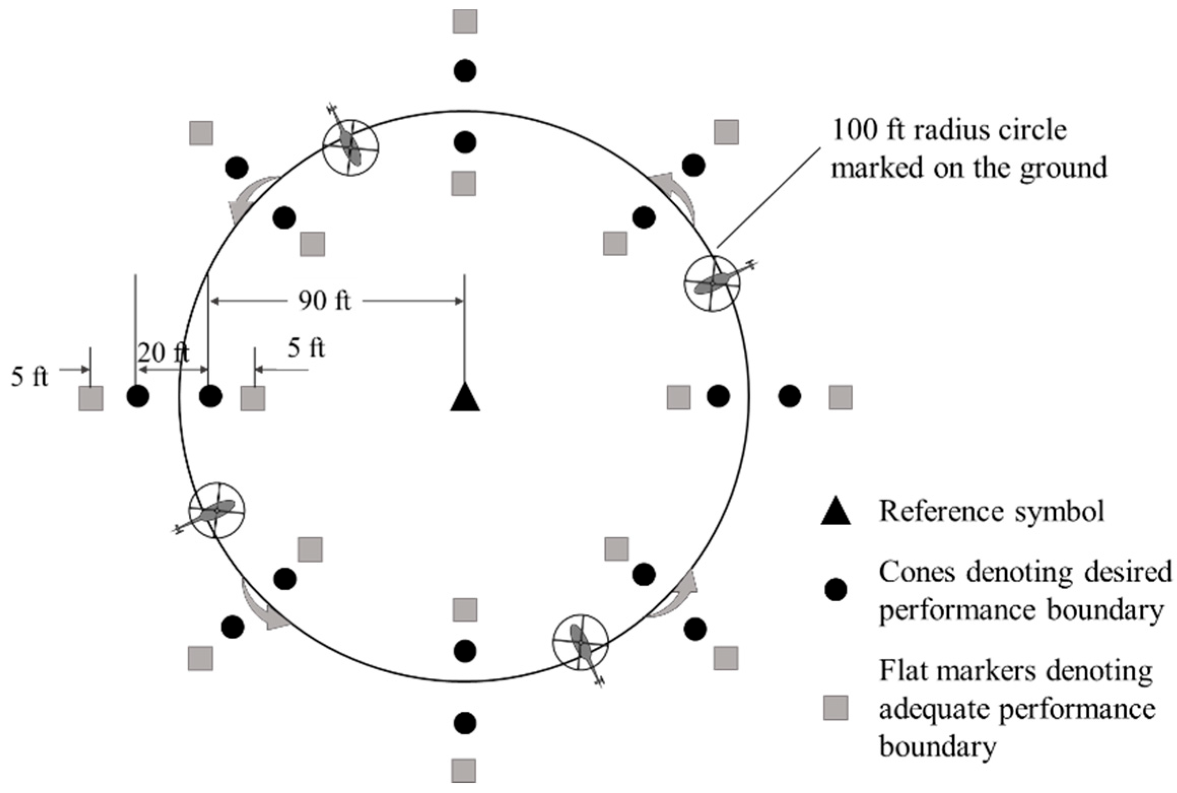 Drones 09 00565 g013 Drones 09 00565 g013