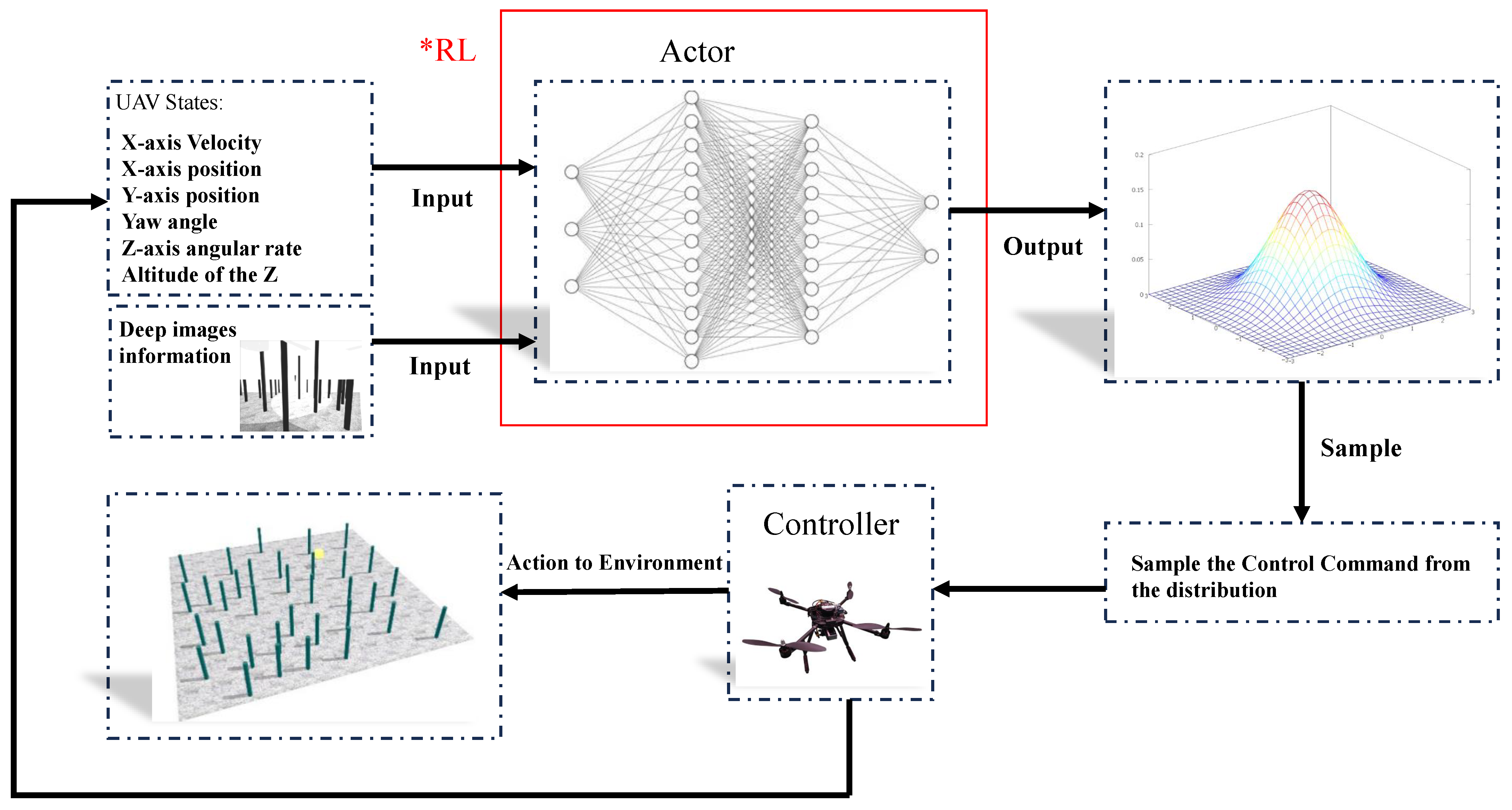 Drones 09 00566 g001