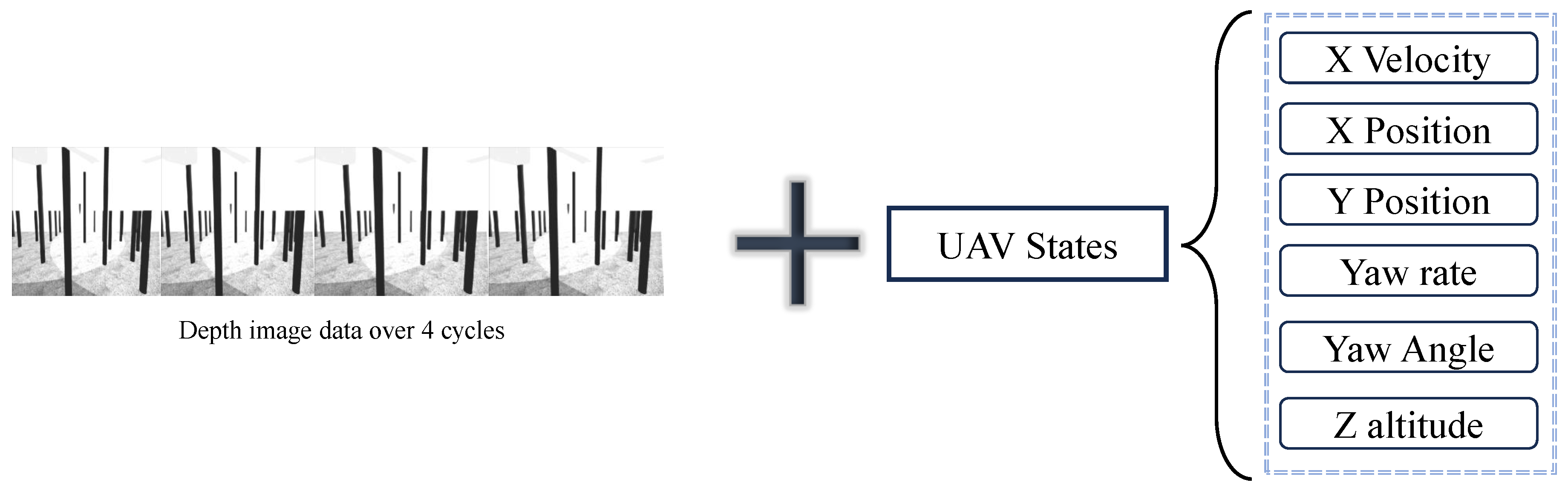 Drones 09 00566 g005