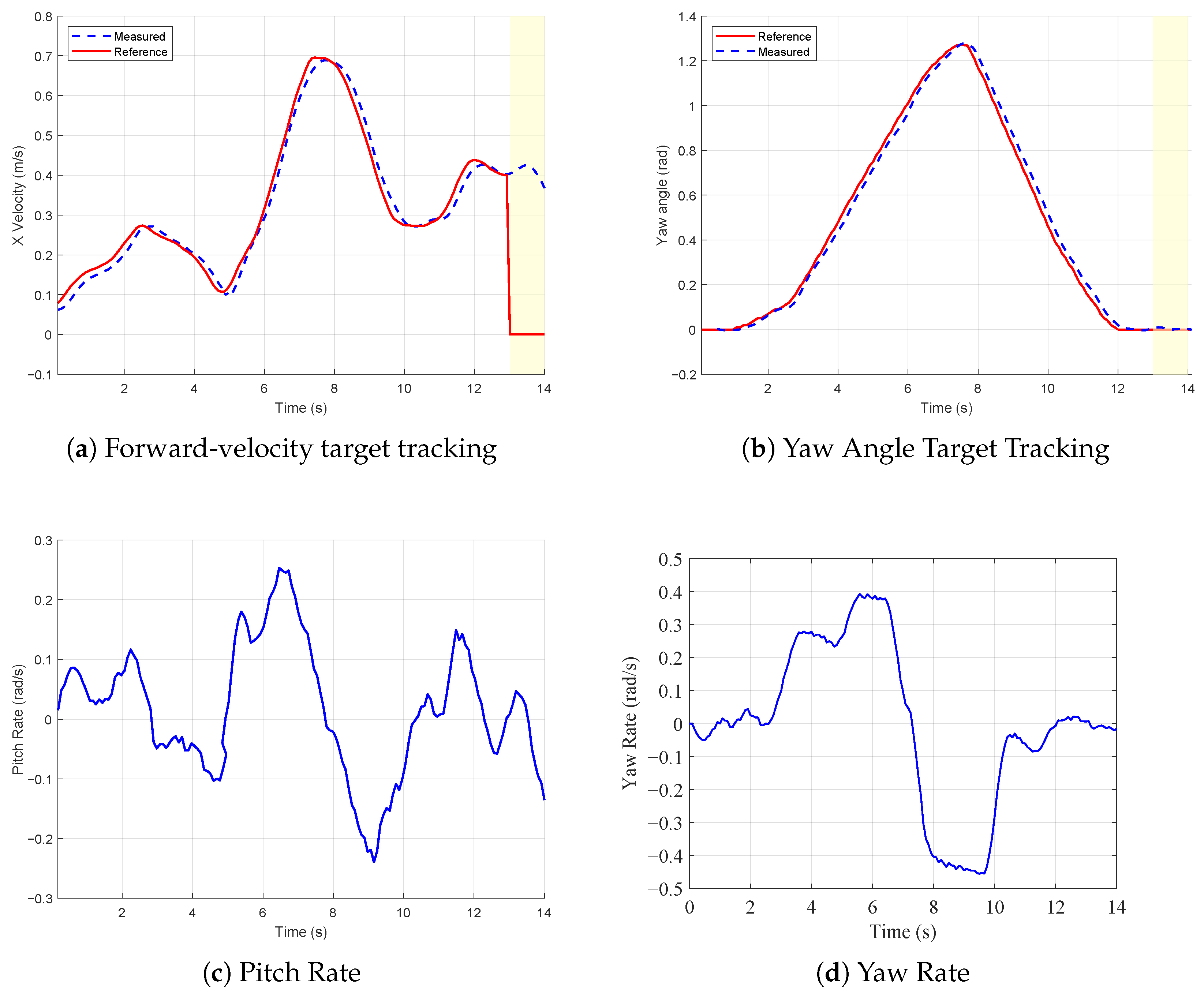 Drones 09 00566 g017