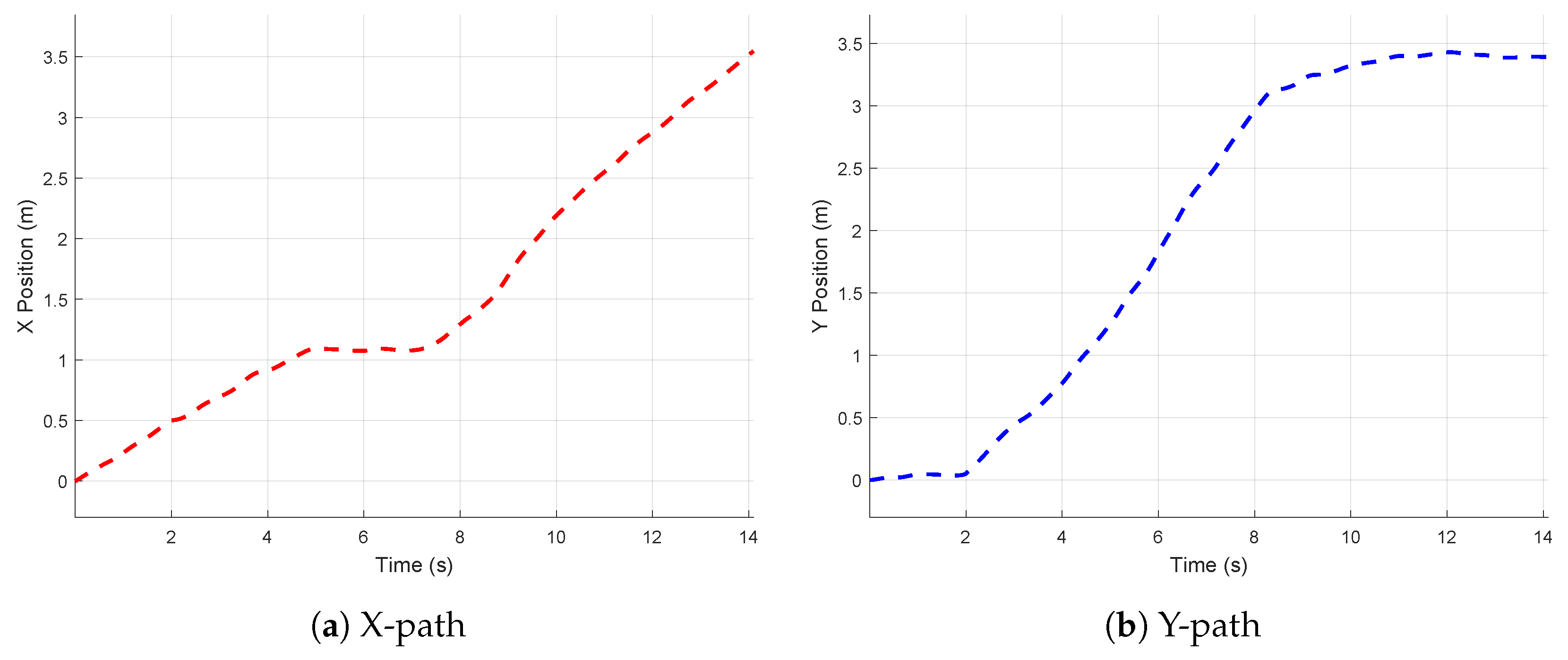 Drones 09 00566 g018