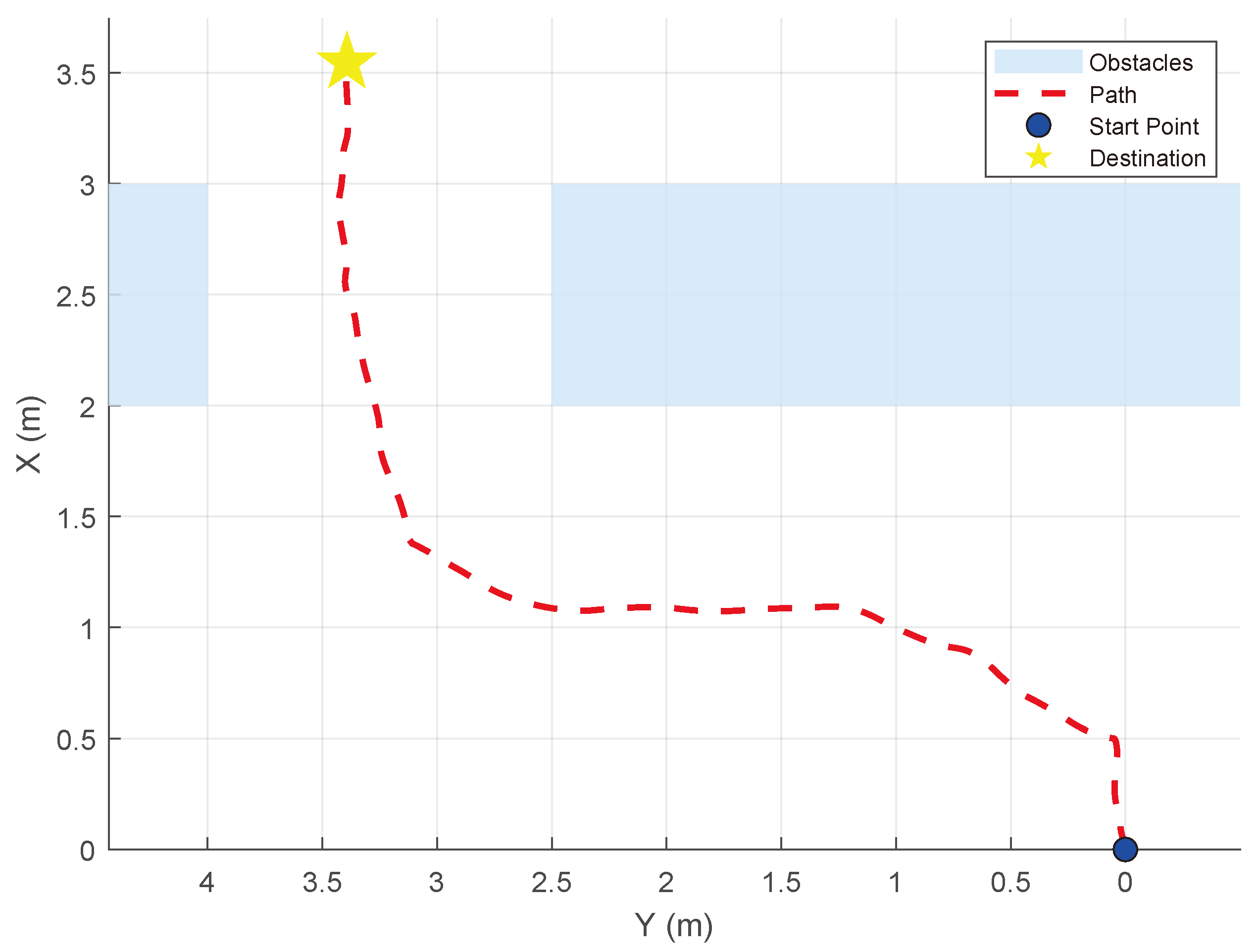 Drones 09 00566 g019