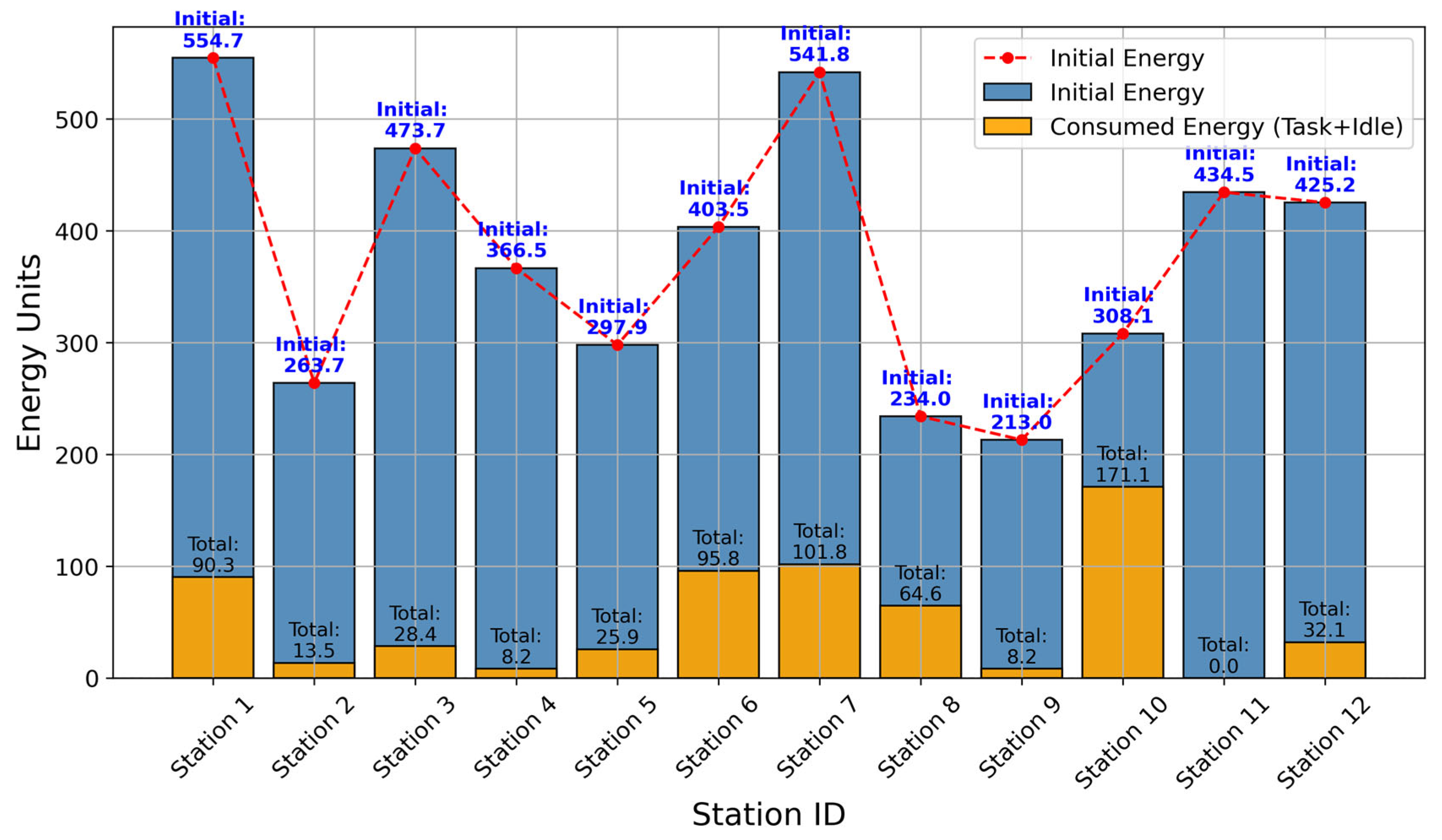 Drones 09 00567 g008