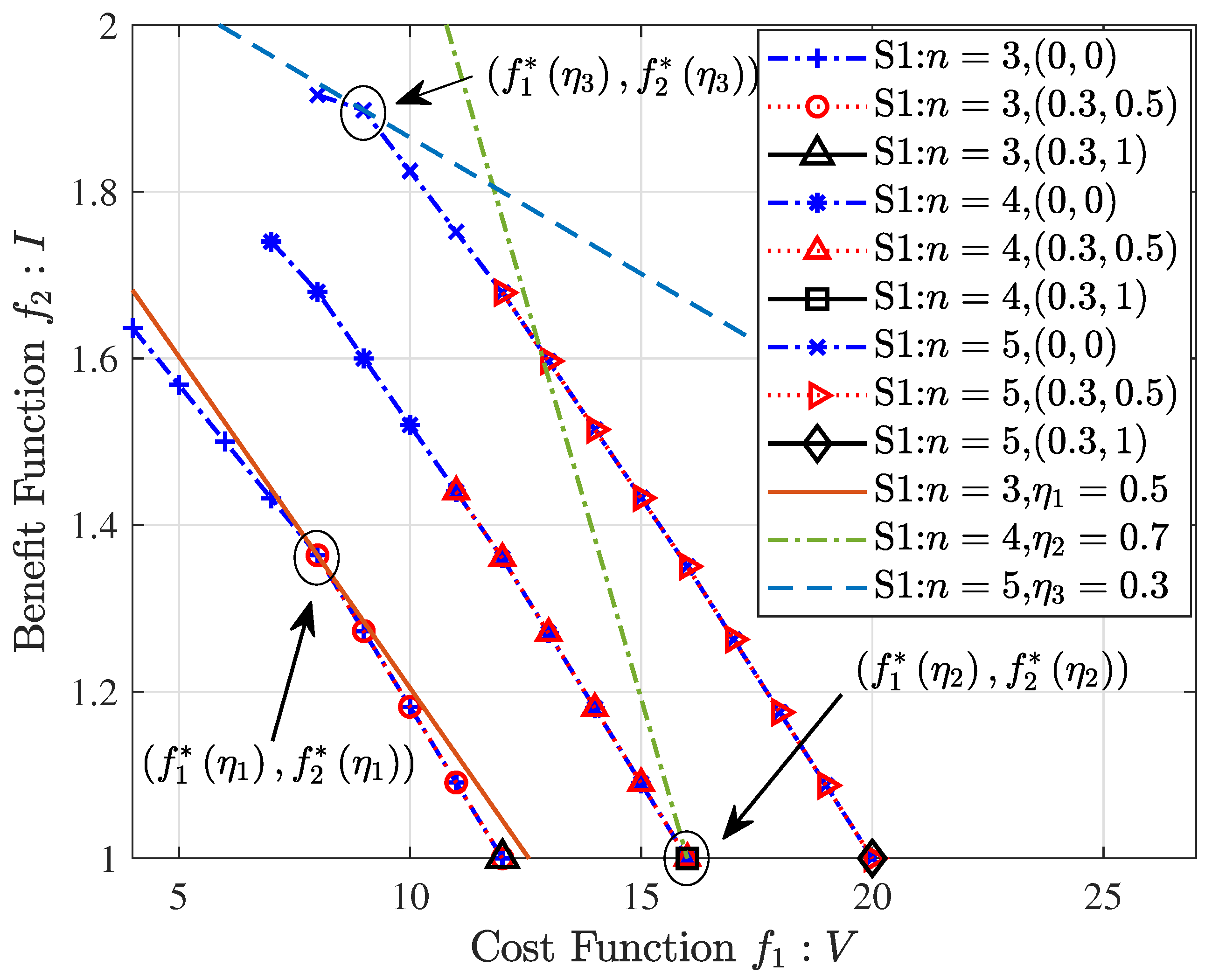 Drones 09 00568 g002