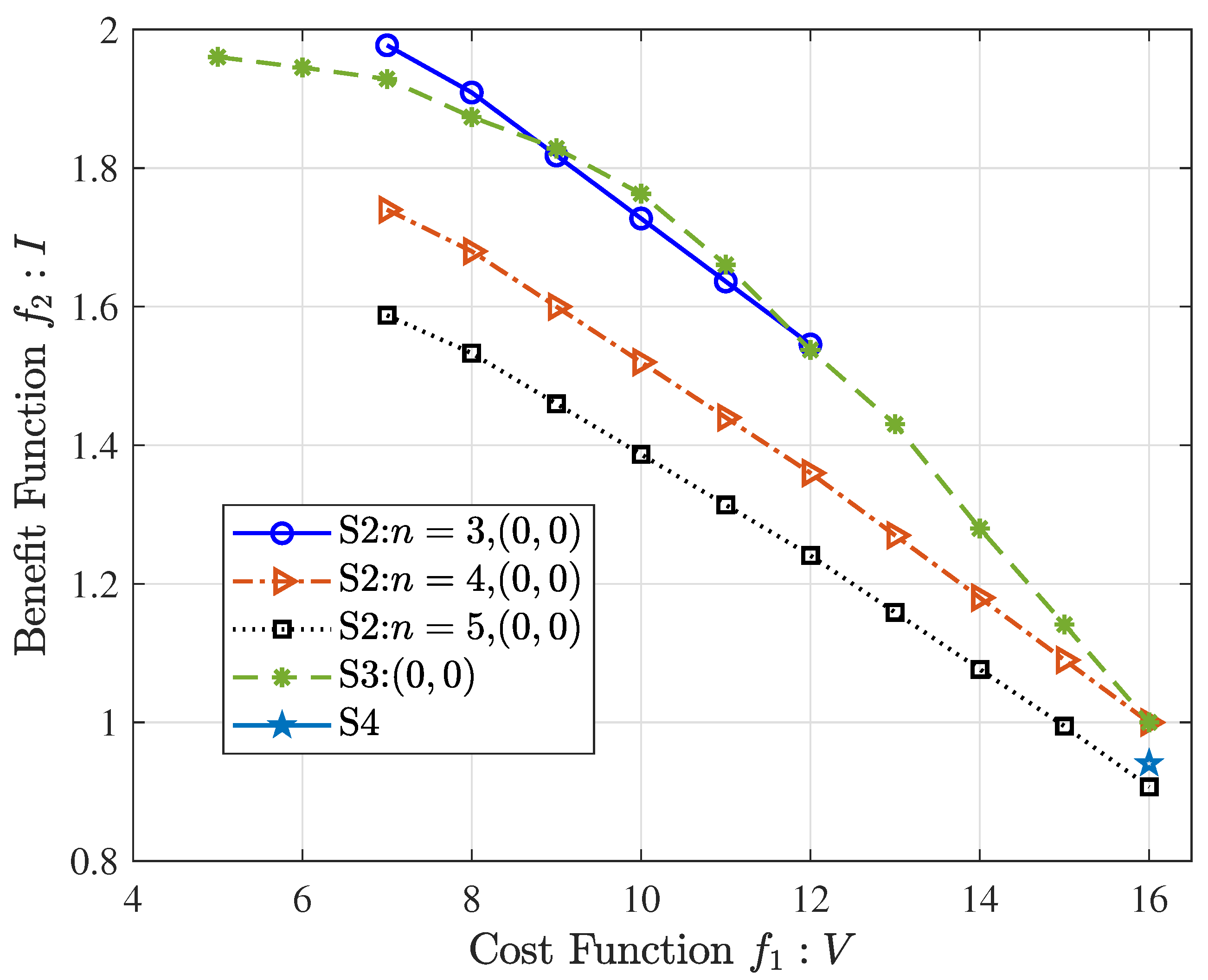 Drones 09 00568 g003