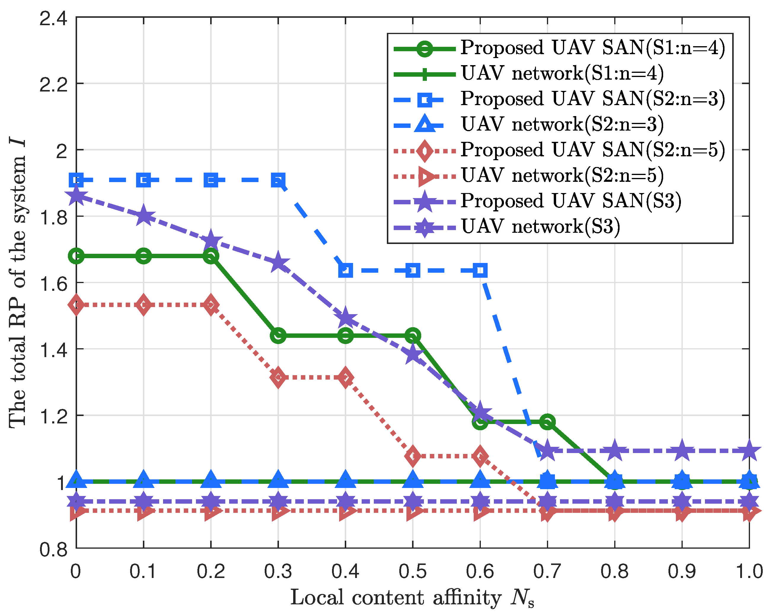 Drones 09 00568 g005