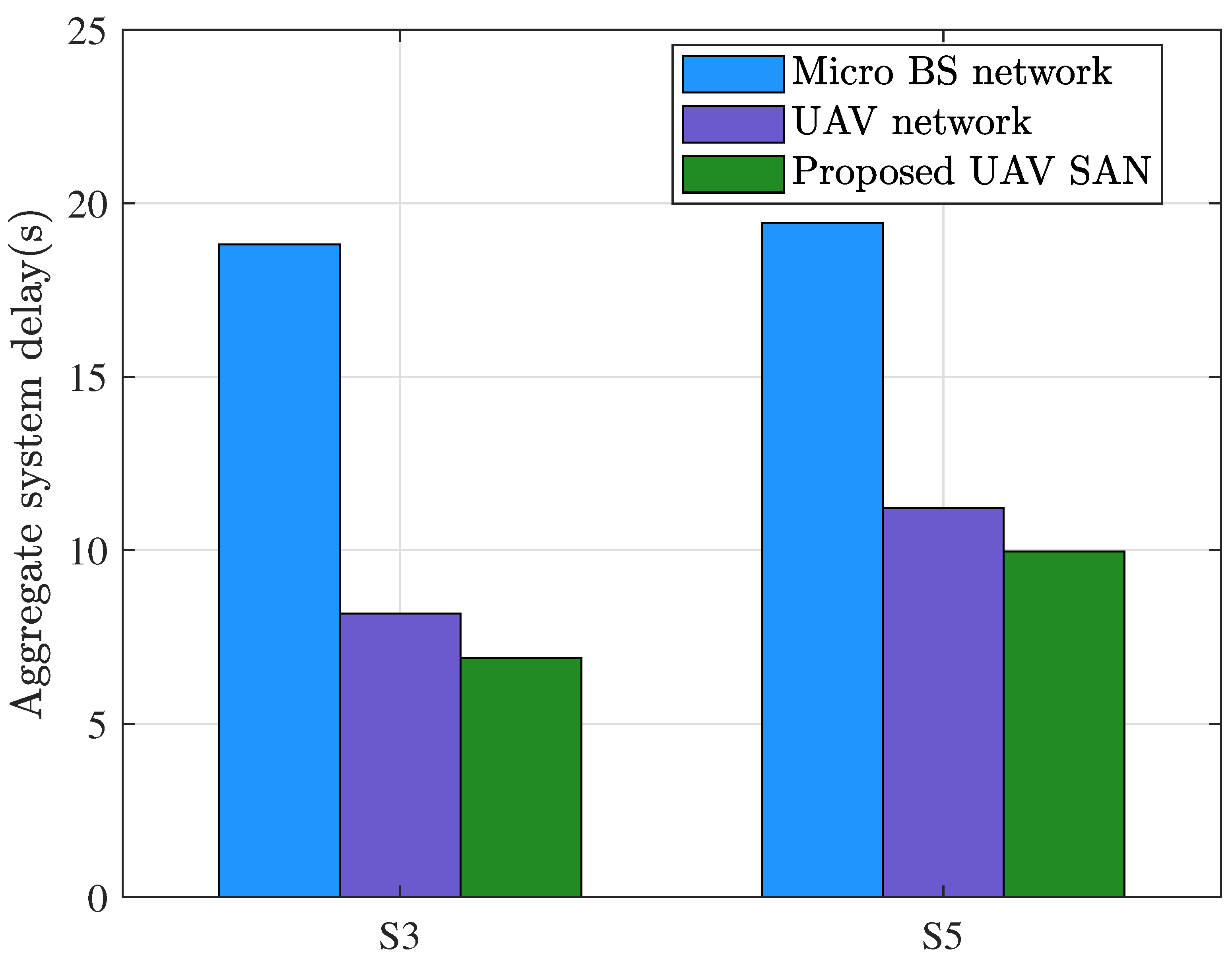 Drones 09 00568 g007