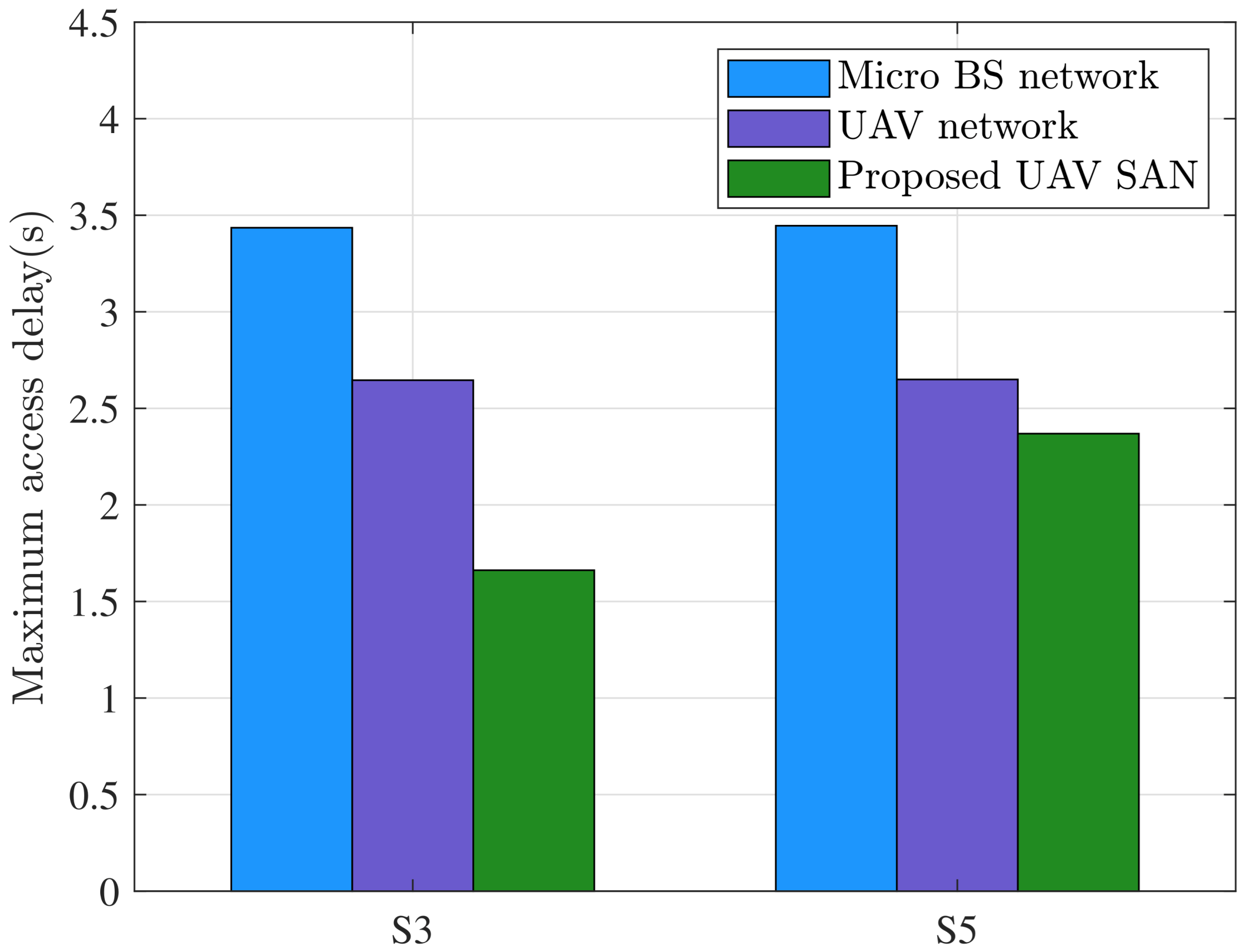 Drones 09 00568 g008