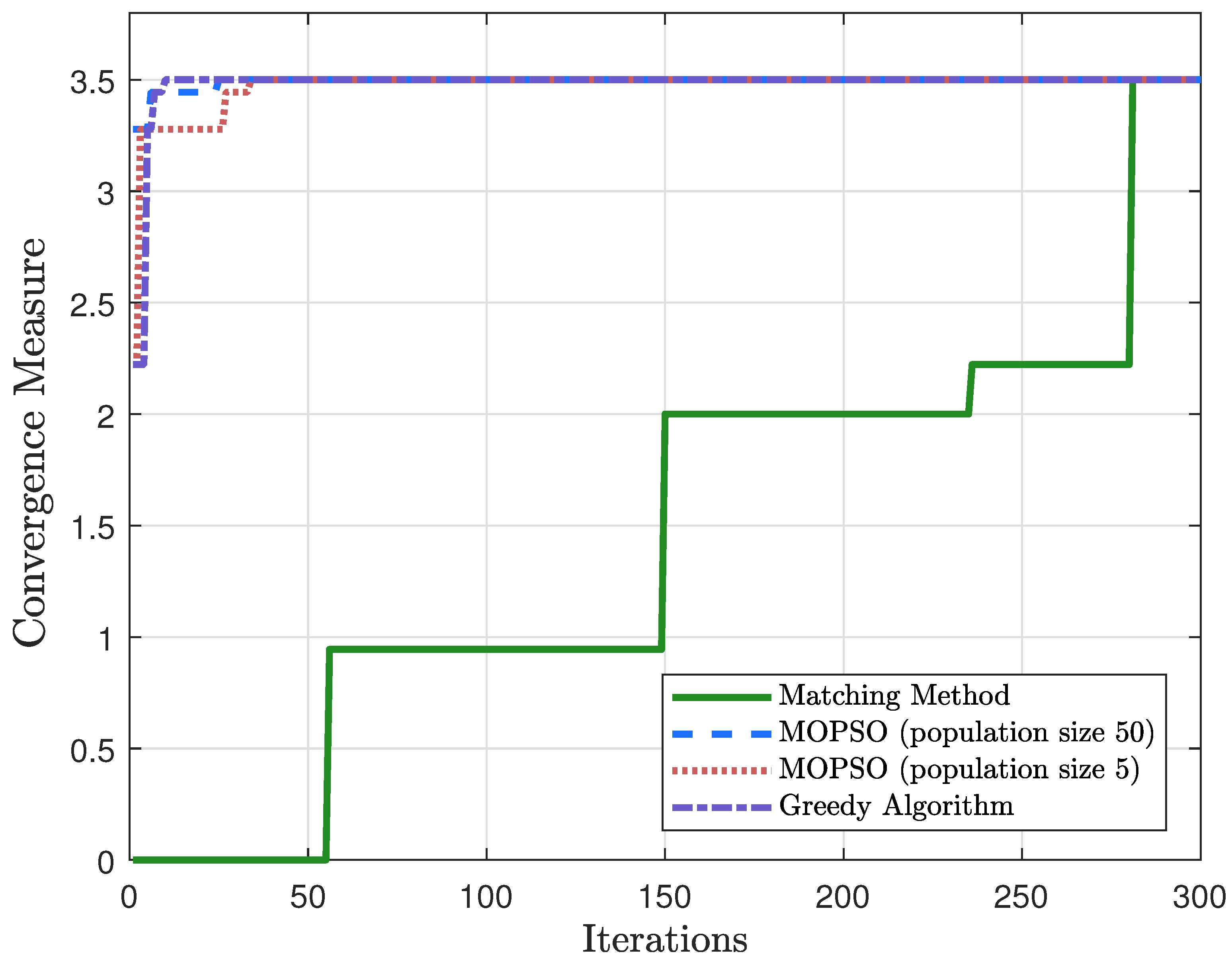 Drones 09 00568 g010