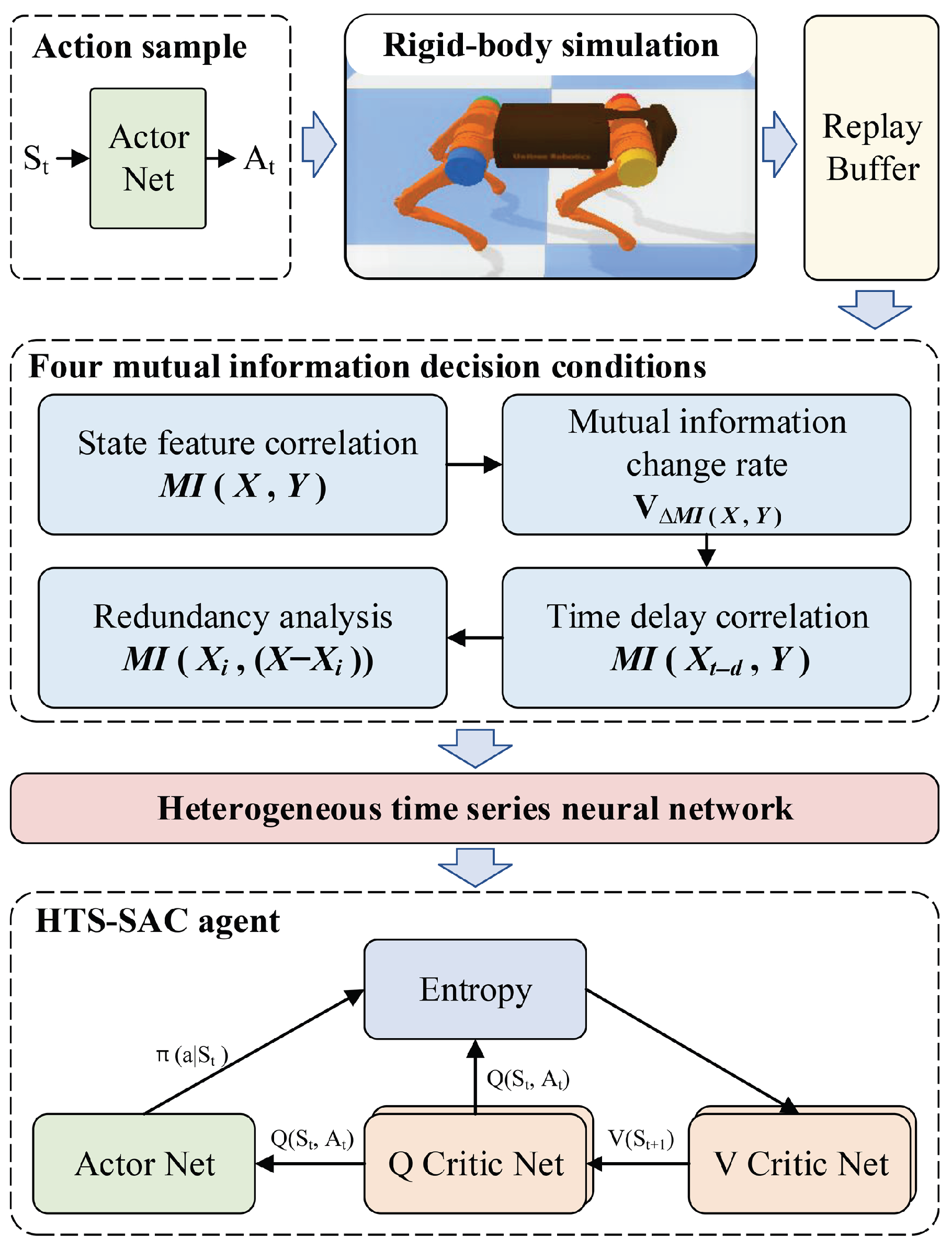 Drones 09 00569 g001