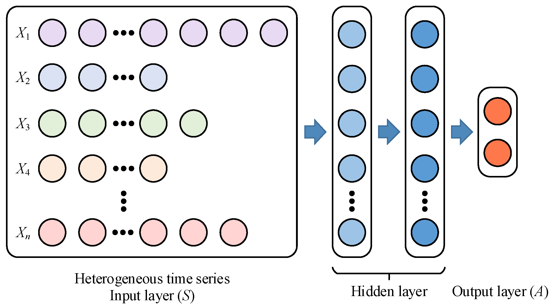 Drones 09 00569 g002