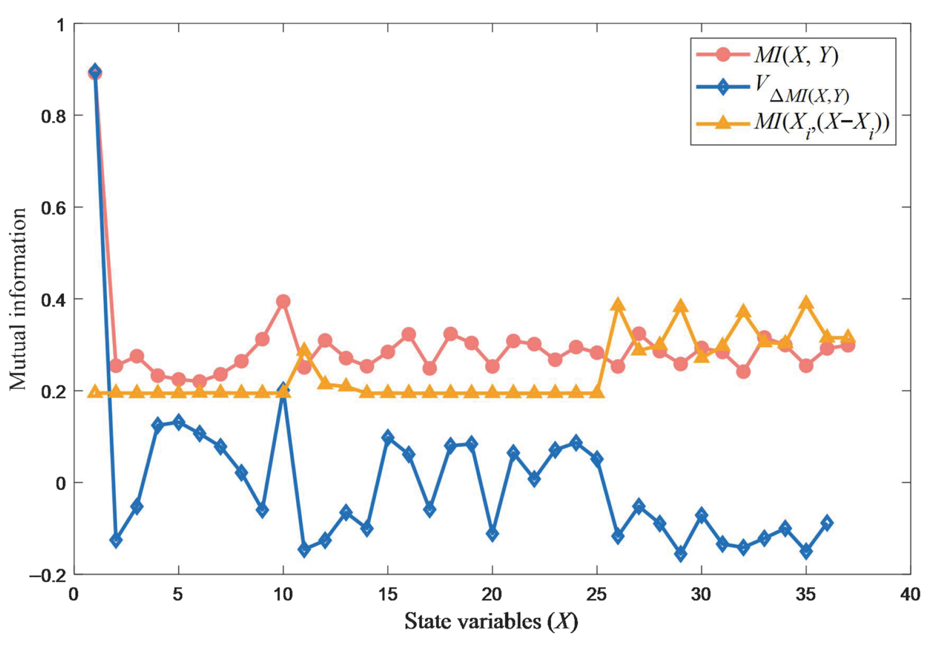 Drones 09 00569 g004
