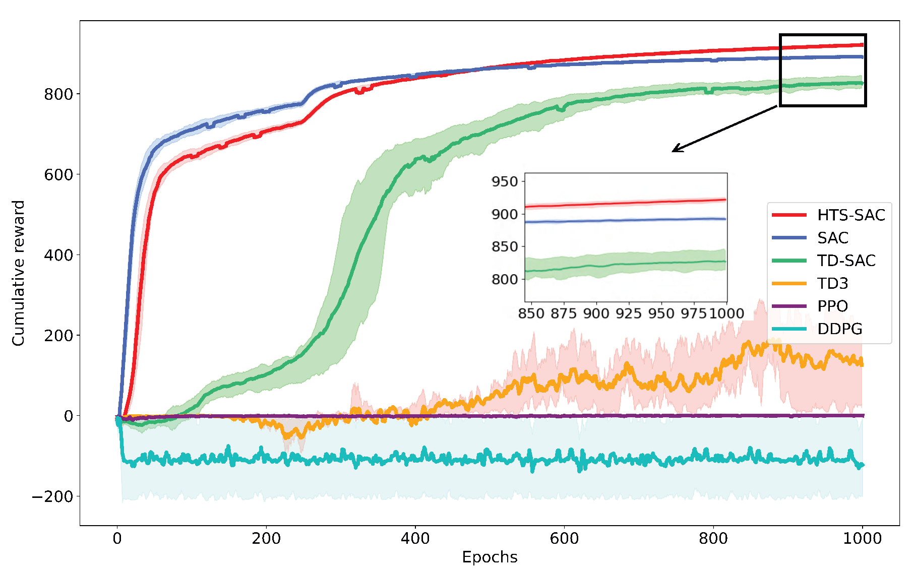 Drones 09 00569 g006