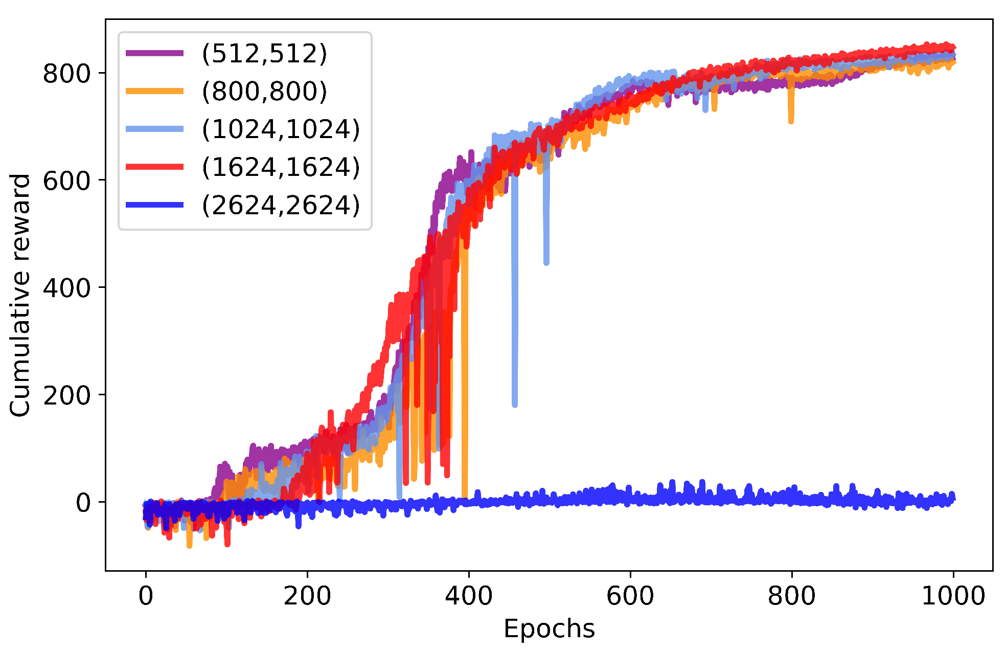 Drones 09 00569 g007