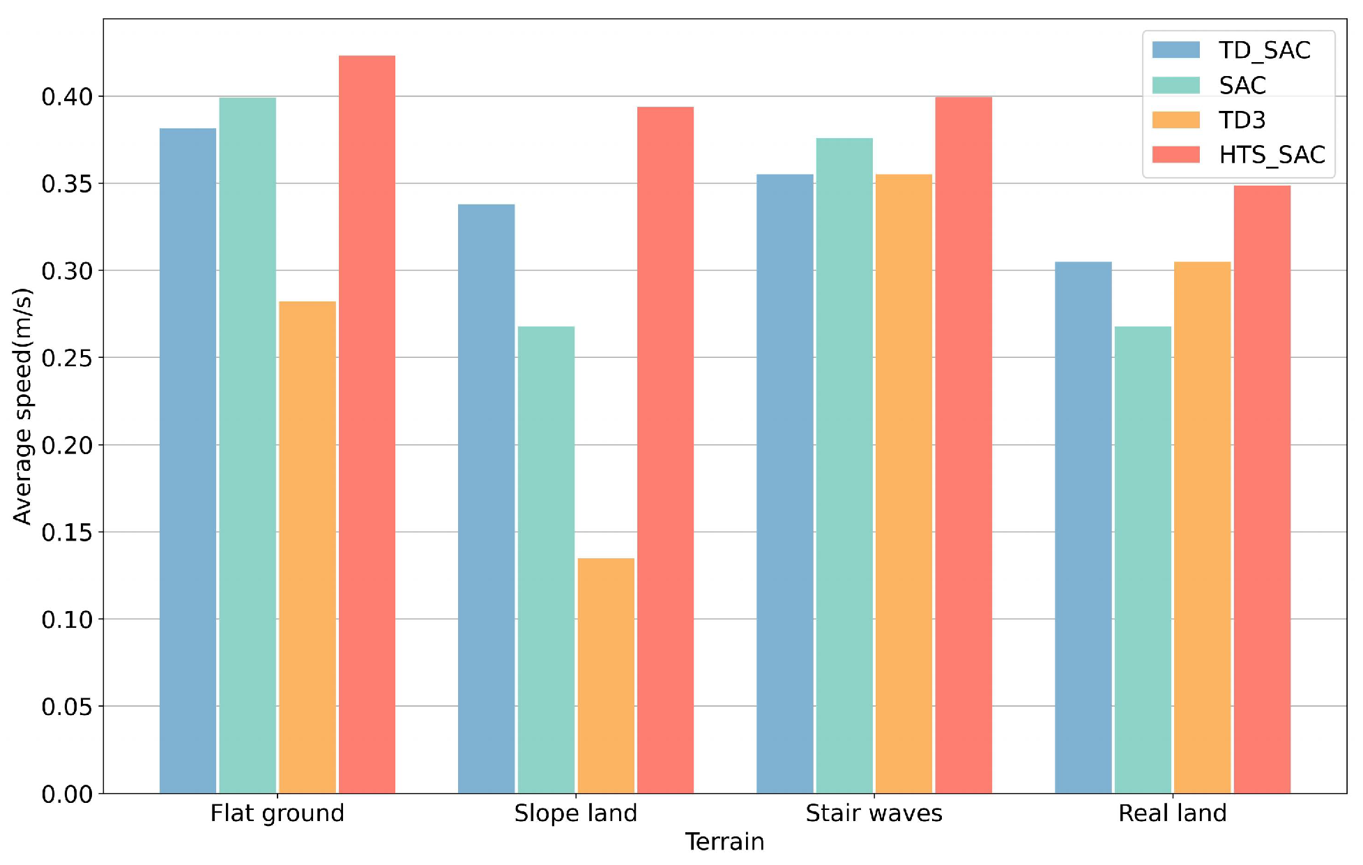 Drones 09 00569 g010