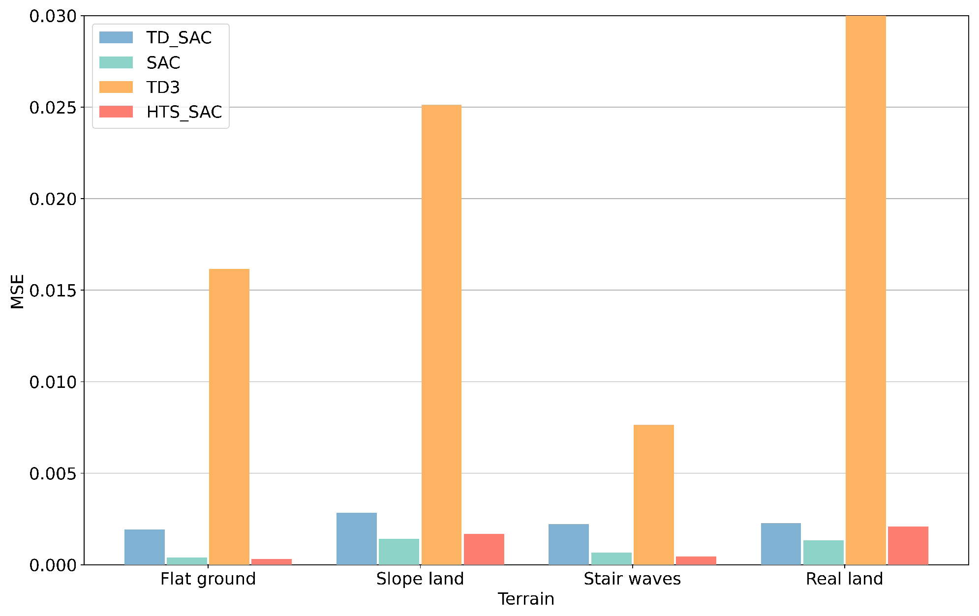 Drones 09 00569 g013