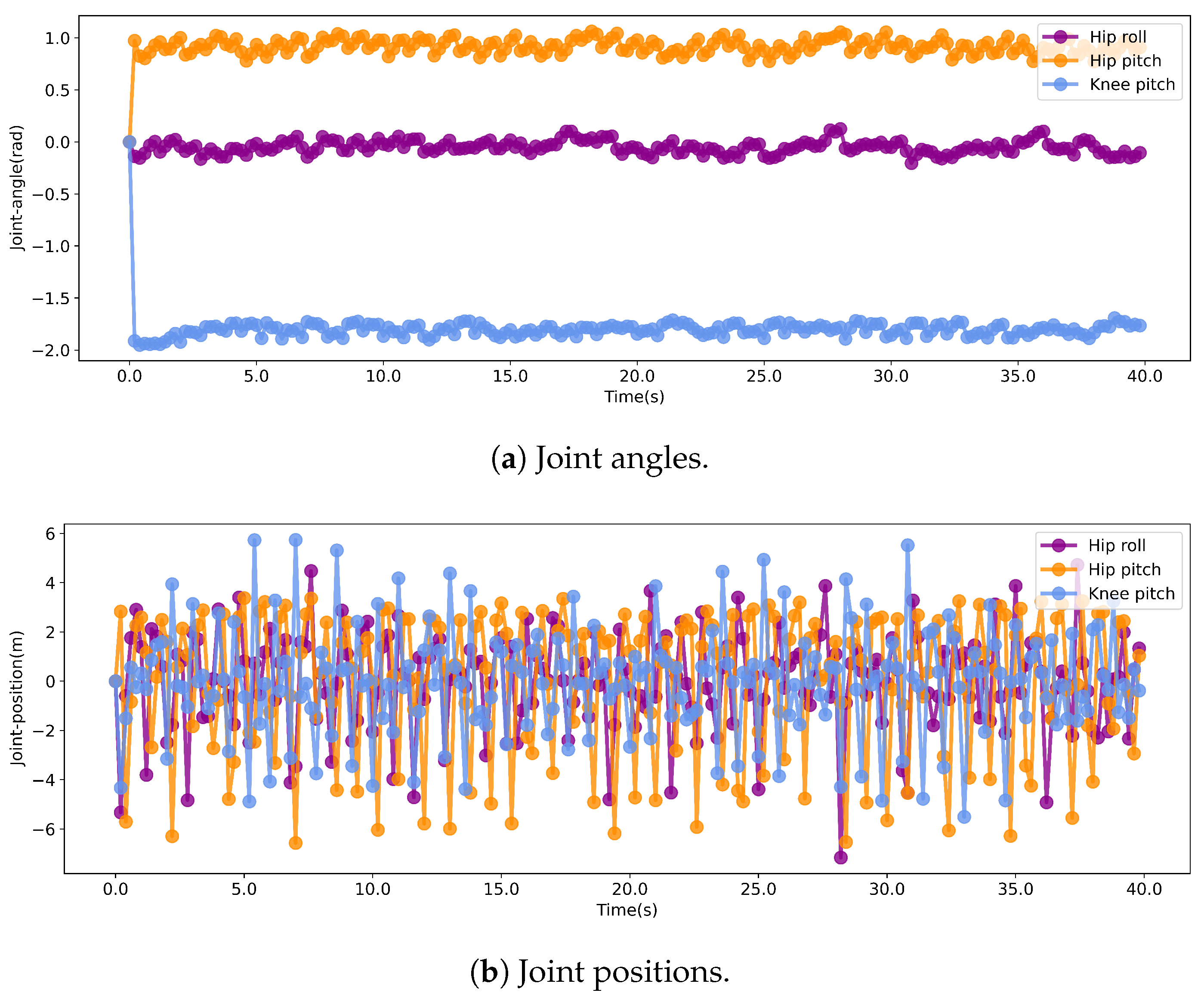 Drones 09 00569 g015