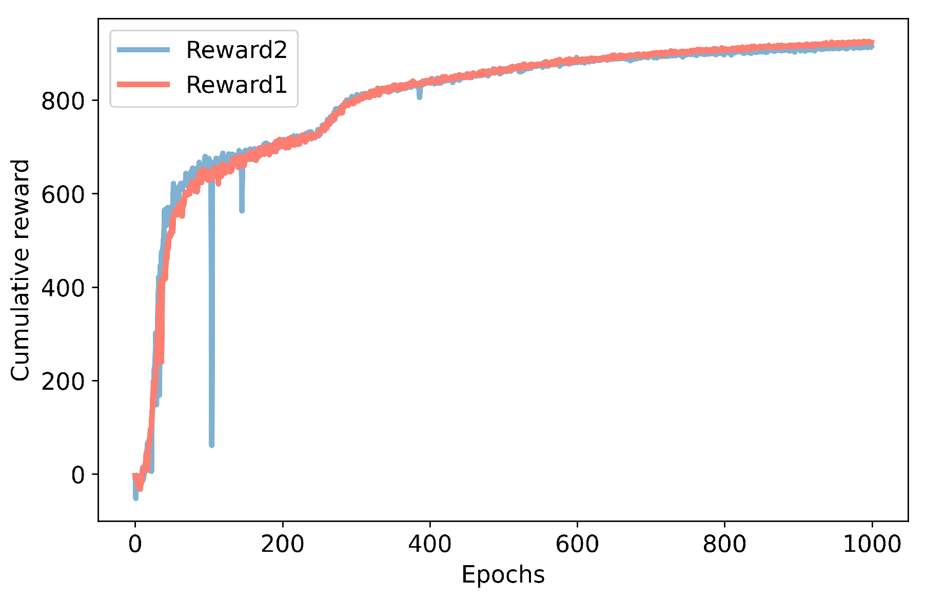 Drones 09 00569 g017