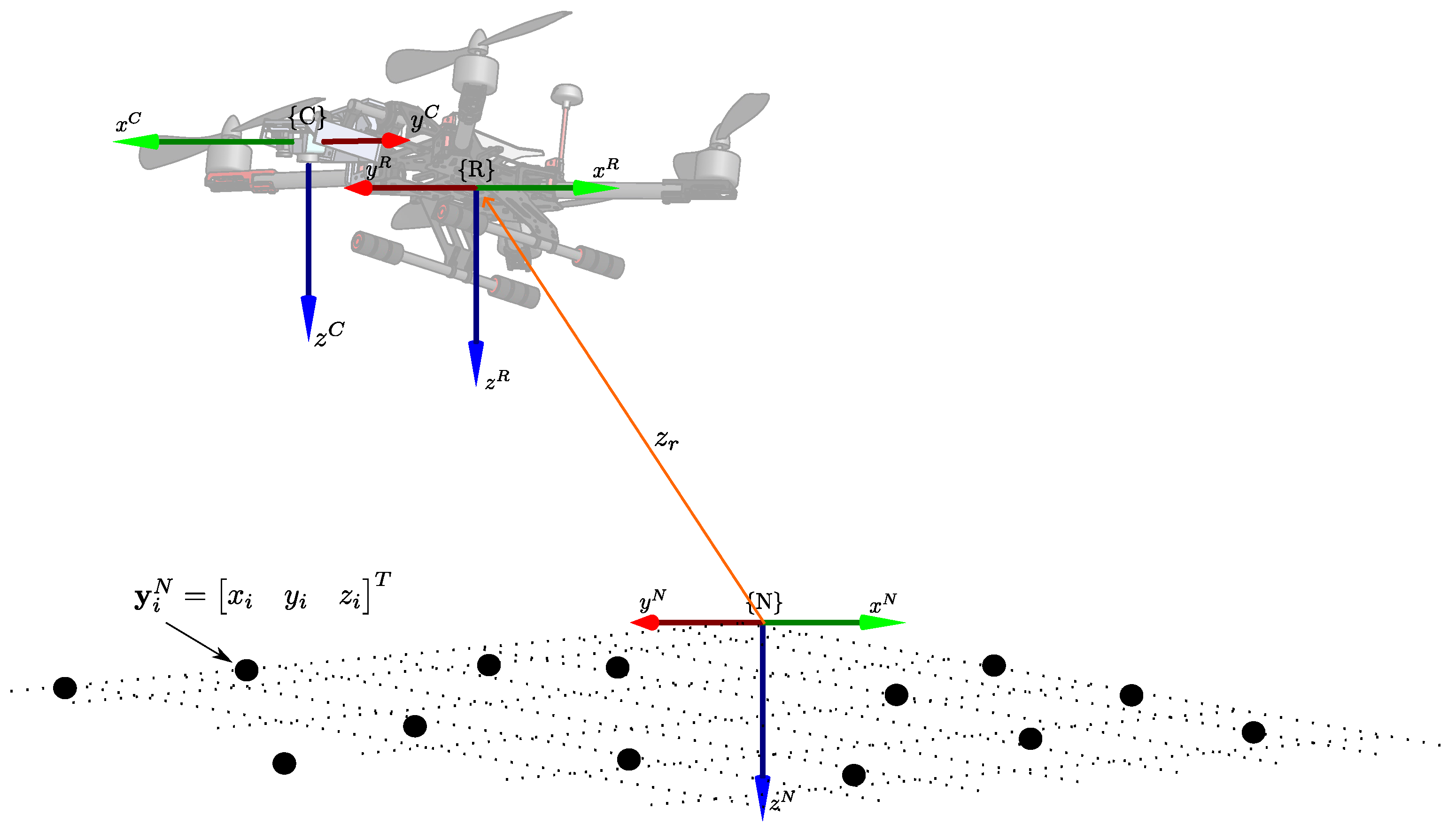 Drones 09 00570 g001