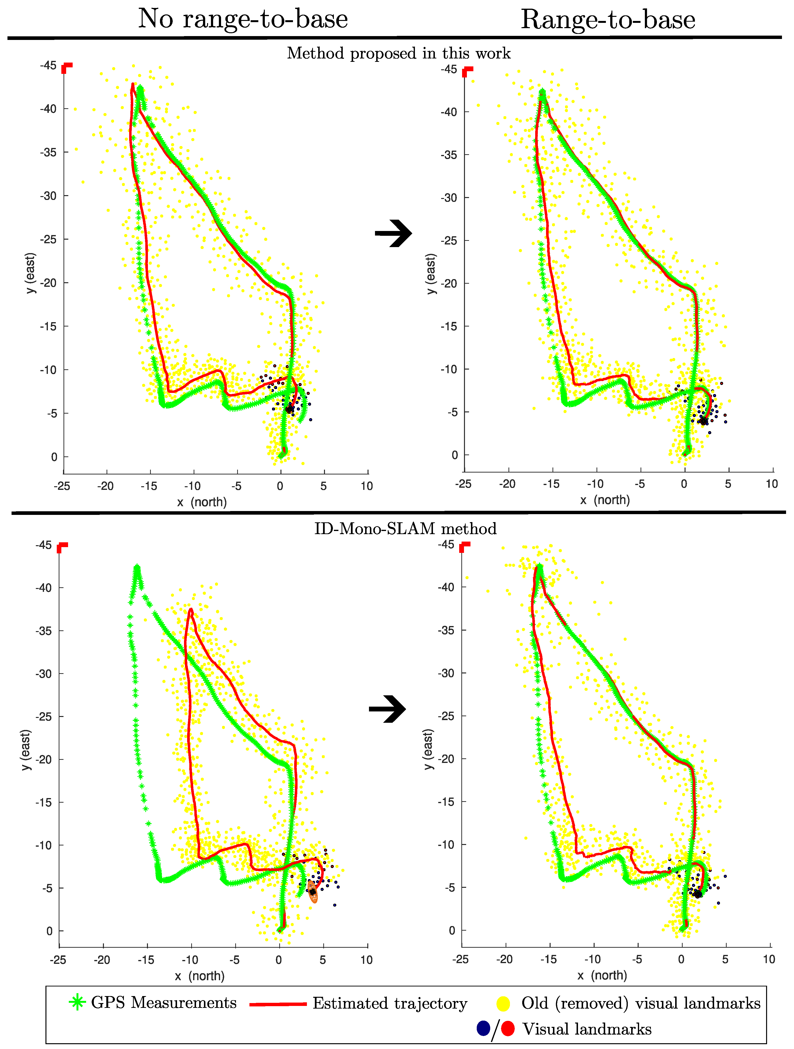Drones 09 00570 g007