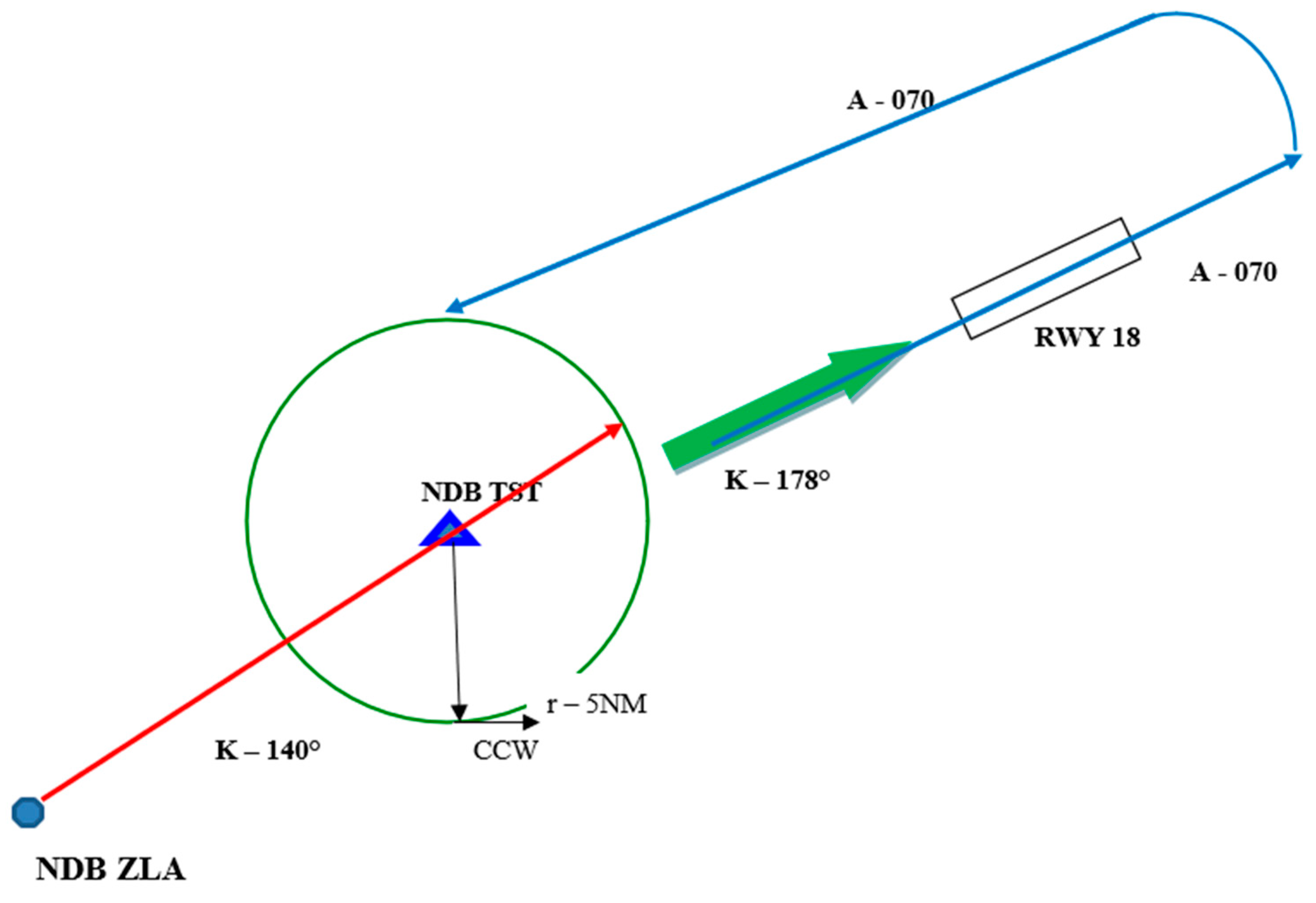 Drones 09 00571 g004