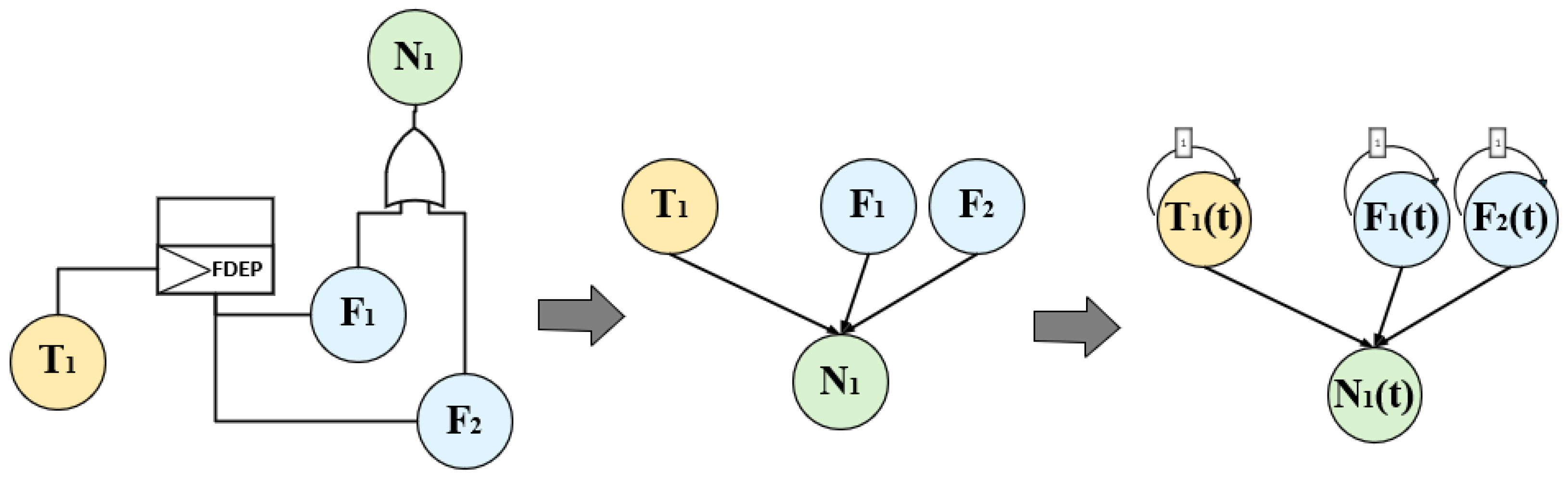 Drones 09 00572 g004