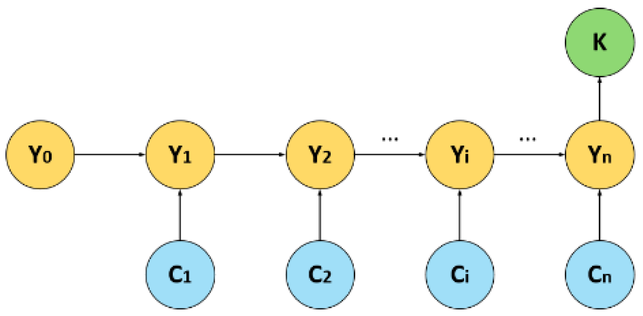 Drones 09 00572 g006