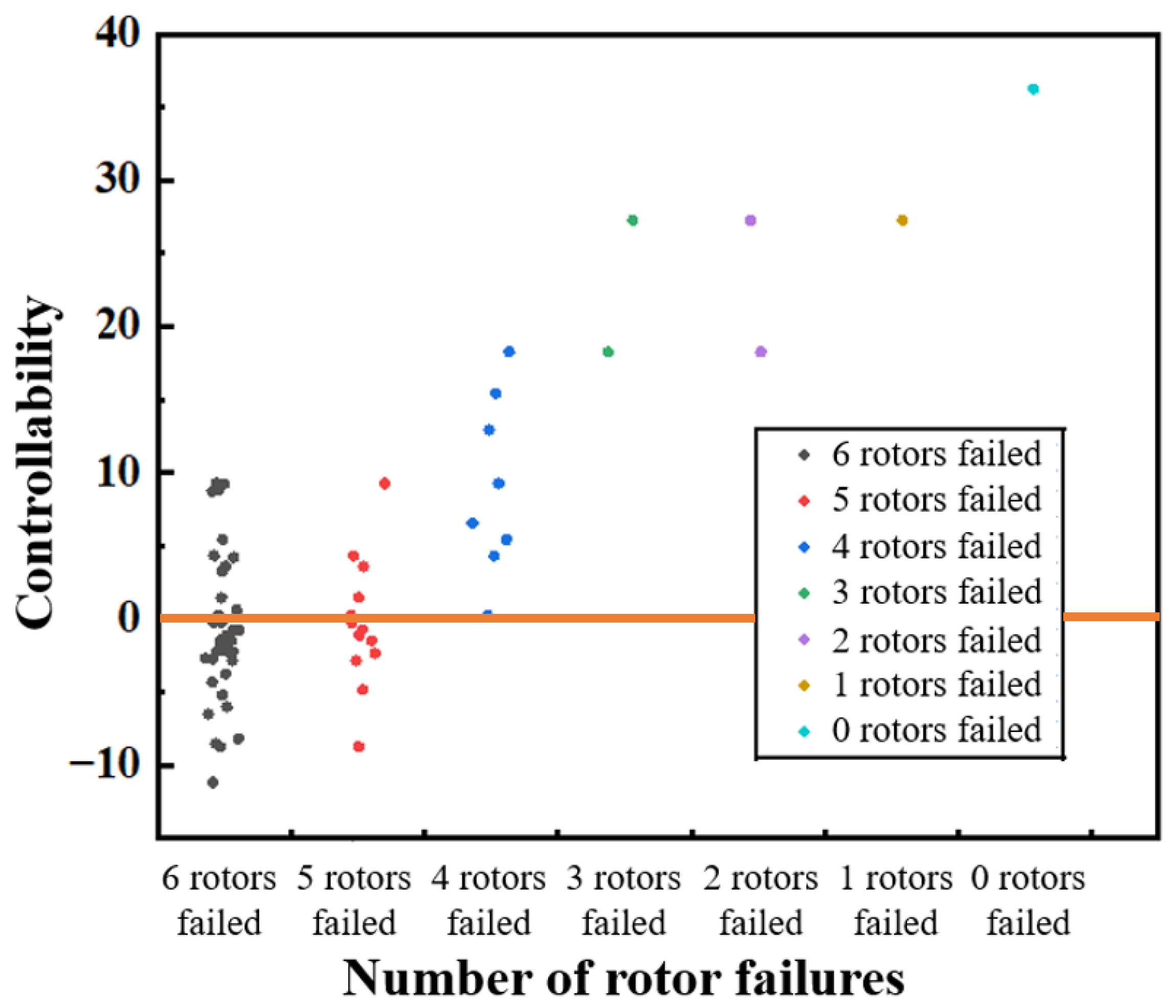Drones 09 00572 g009
