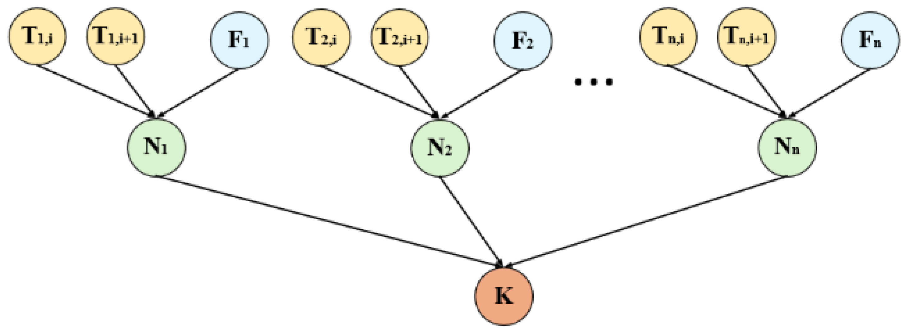 Drones 09 00572 g011