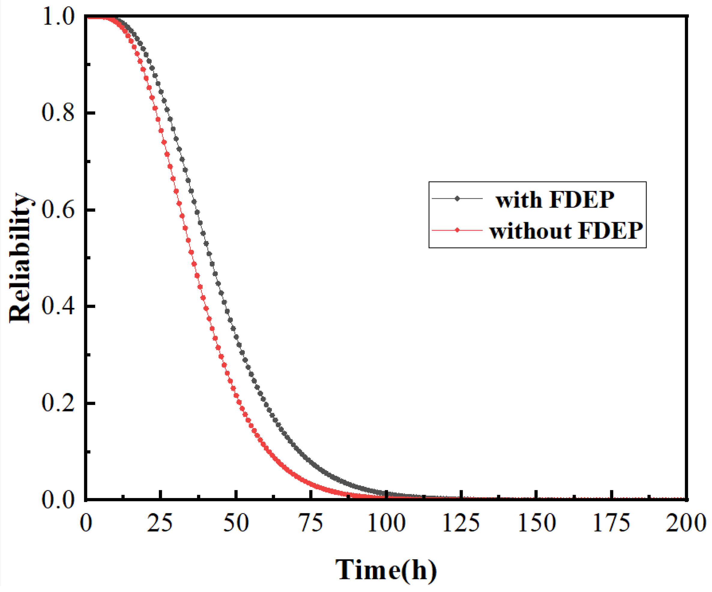 Drones 09 00572 g013