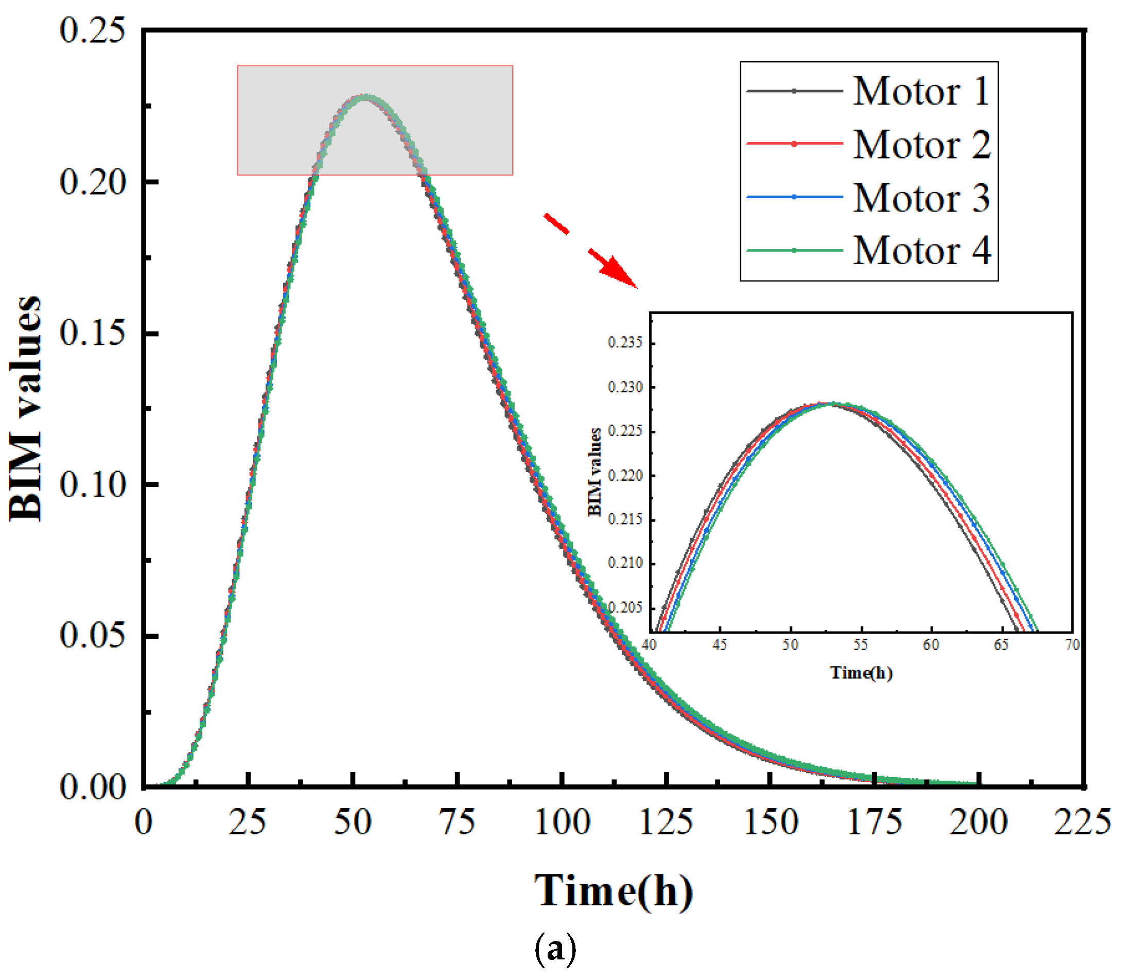 Drones 09 00572 g014a