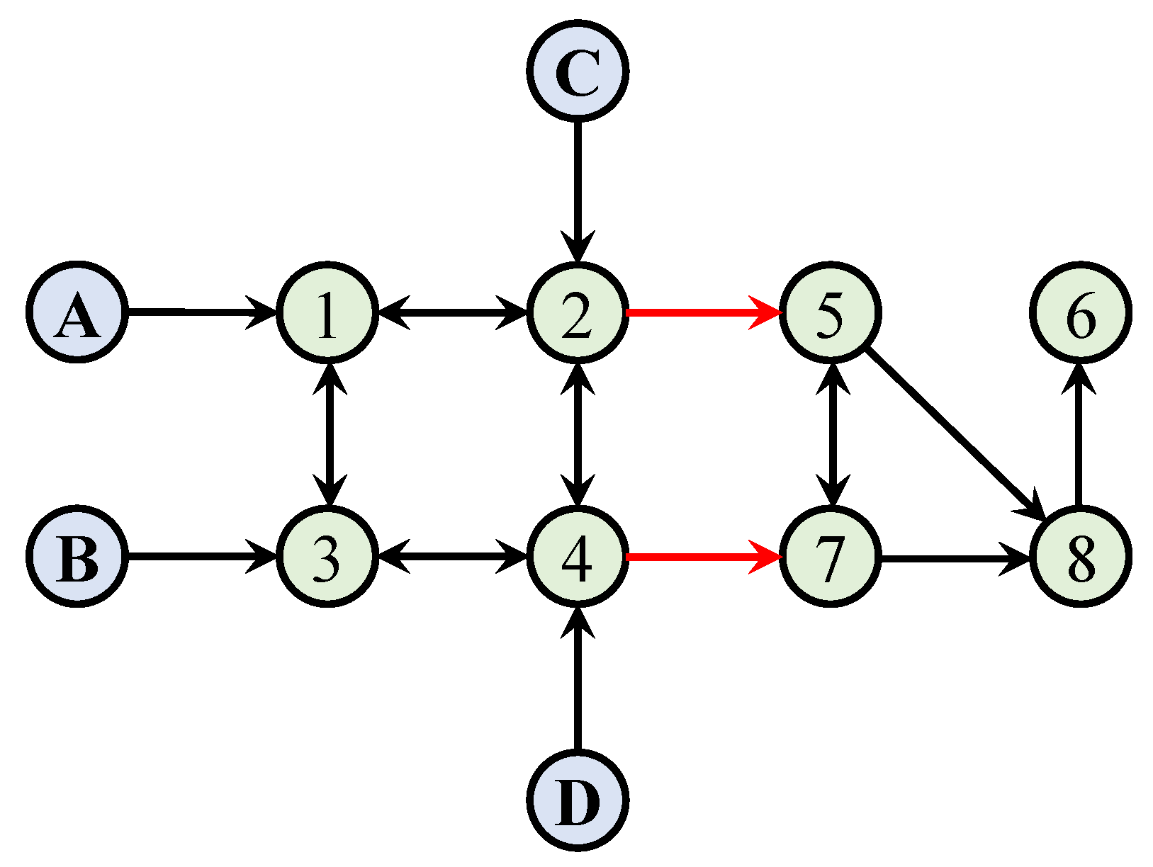 Drones 09 00573 g002