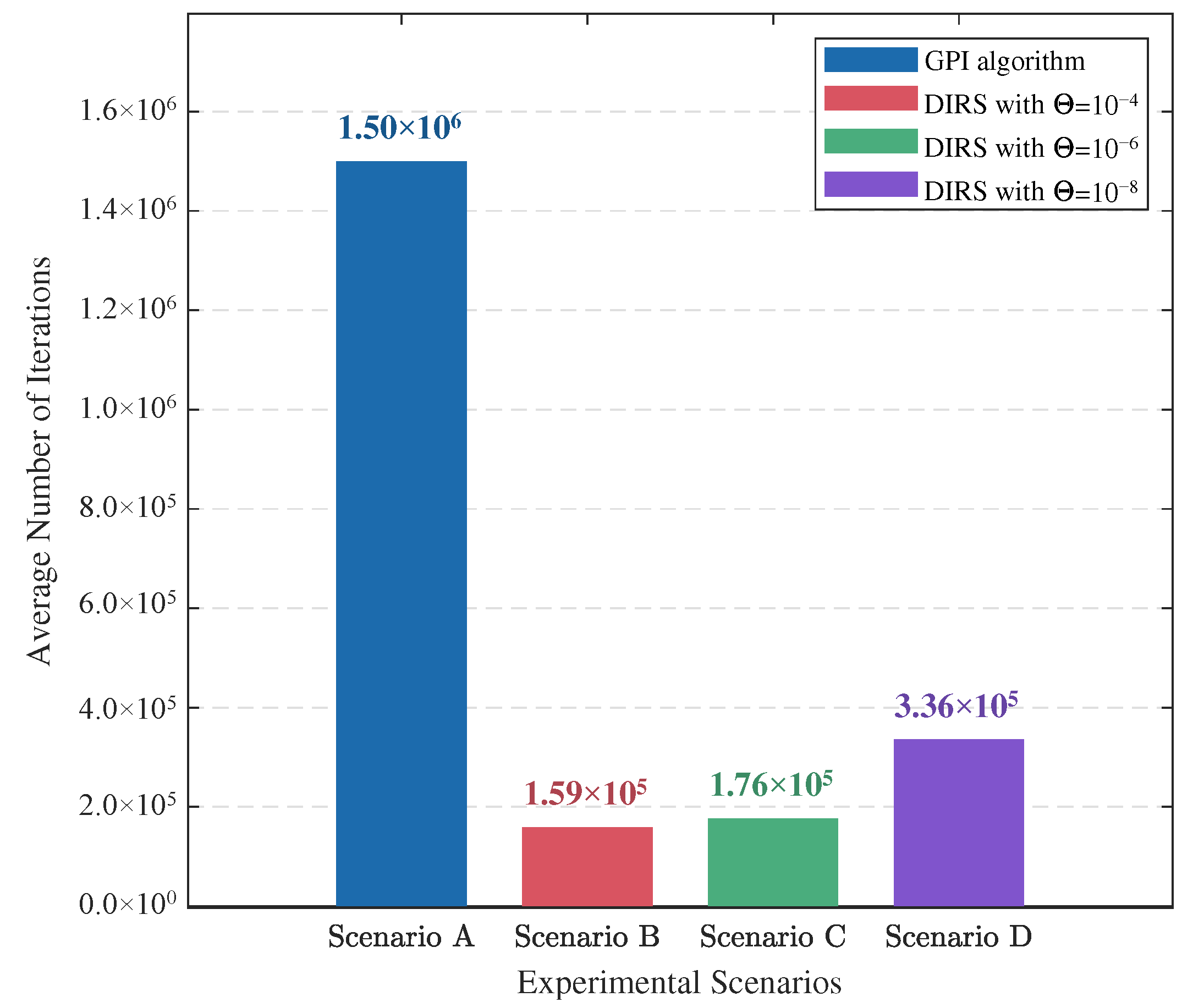 Drones 09 00573 g007
