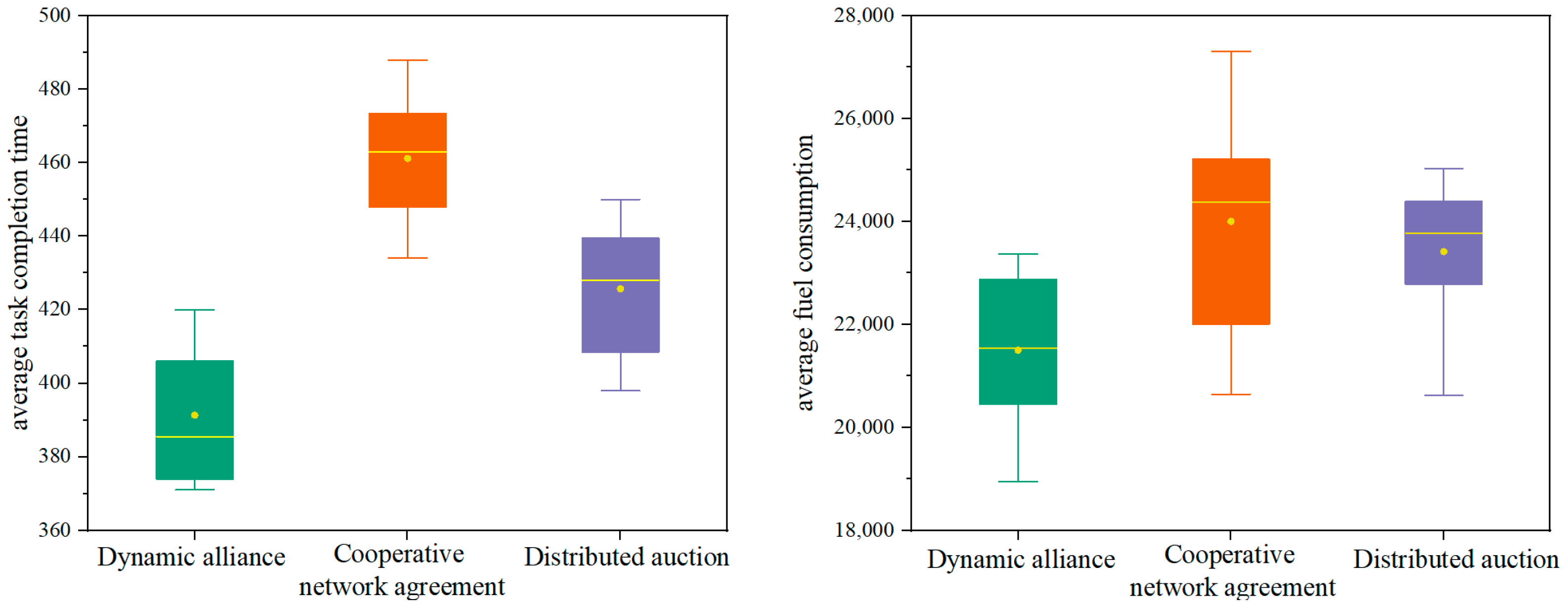 Drones 09 00574 g005