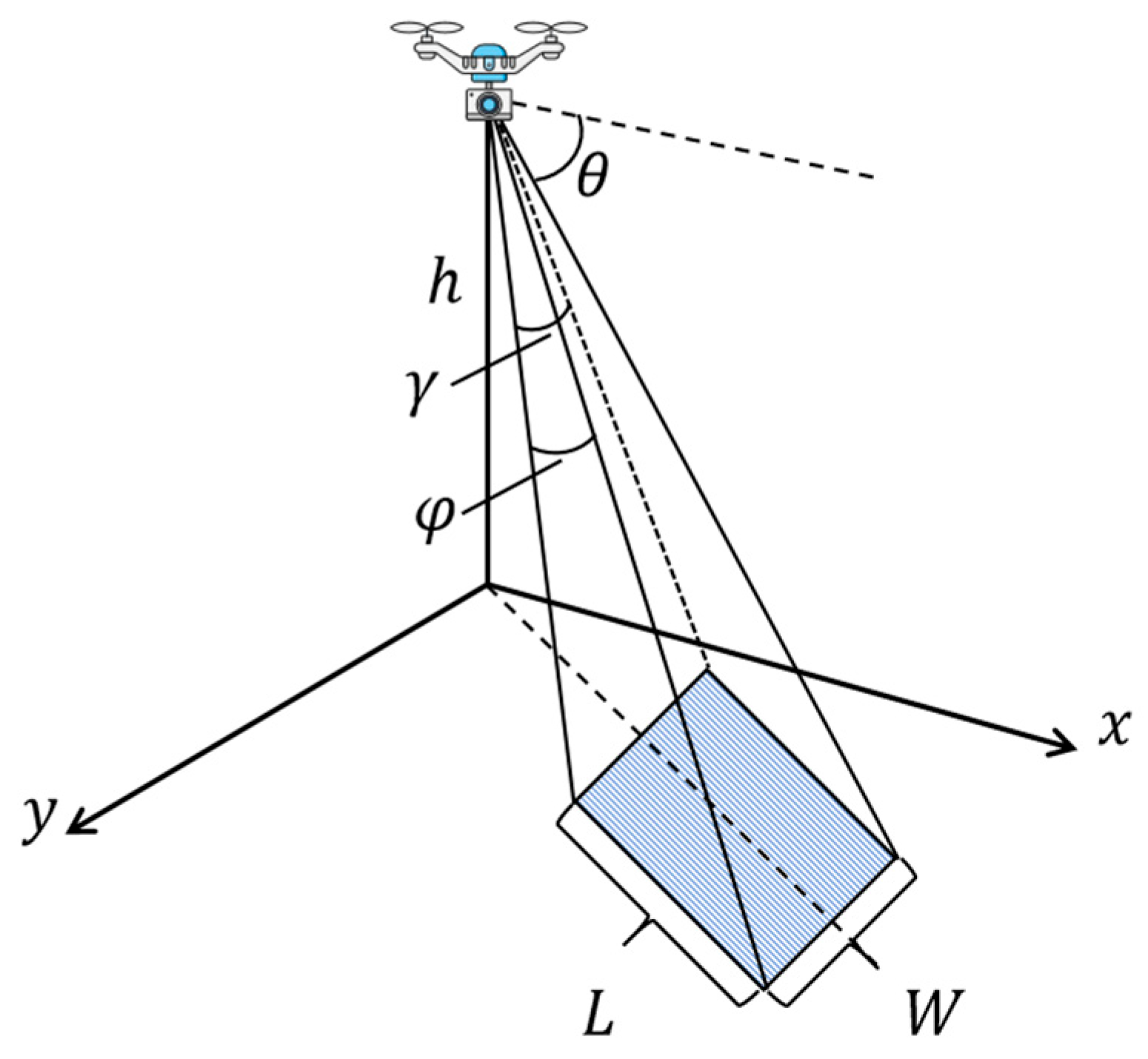 Drones 09 00575 g002