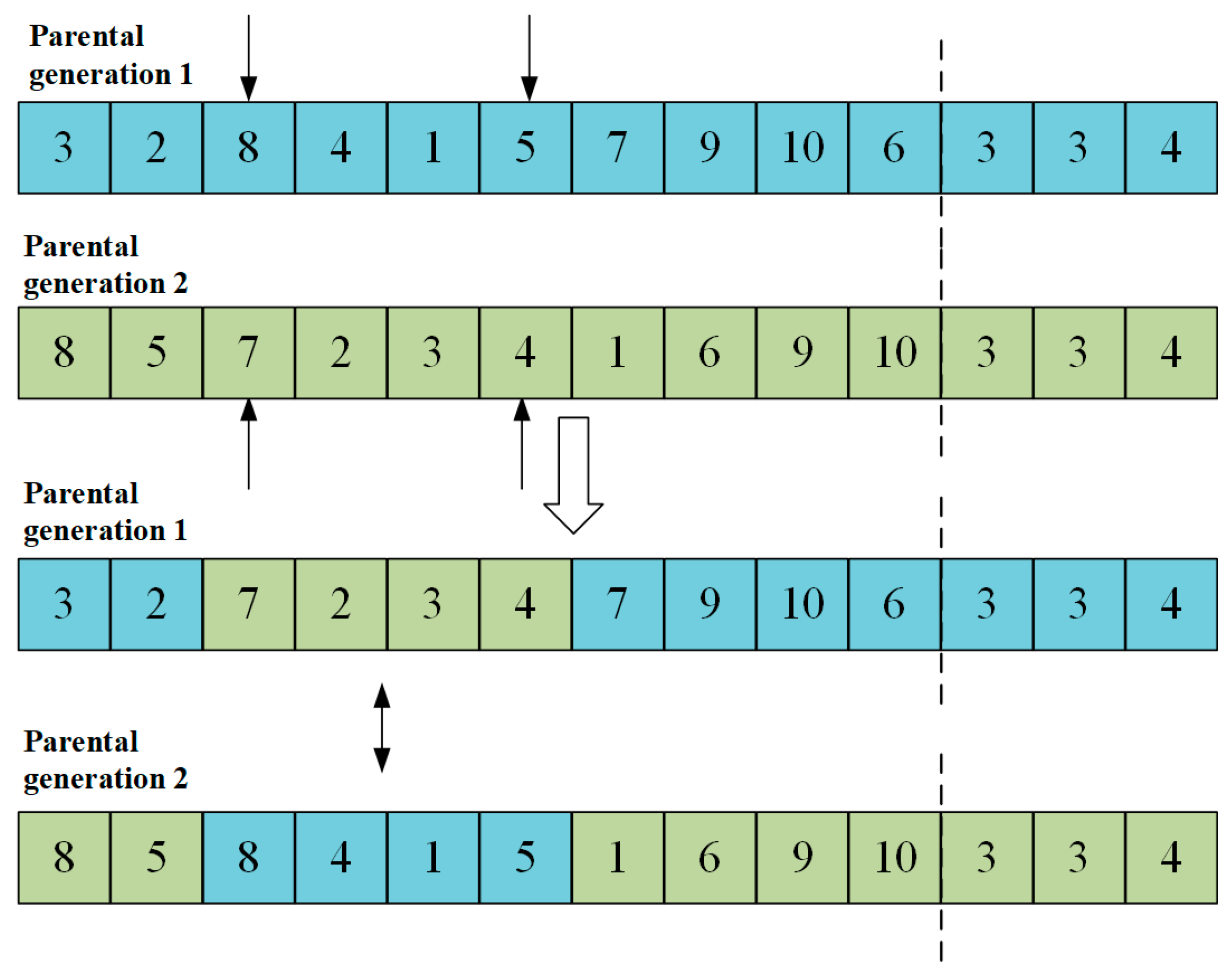 Drones 09 00575 g006