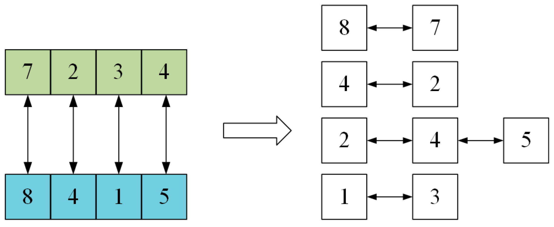 Drones 09 00575 g007