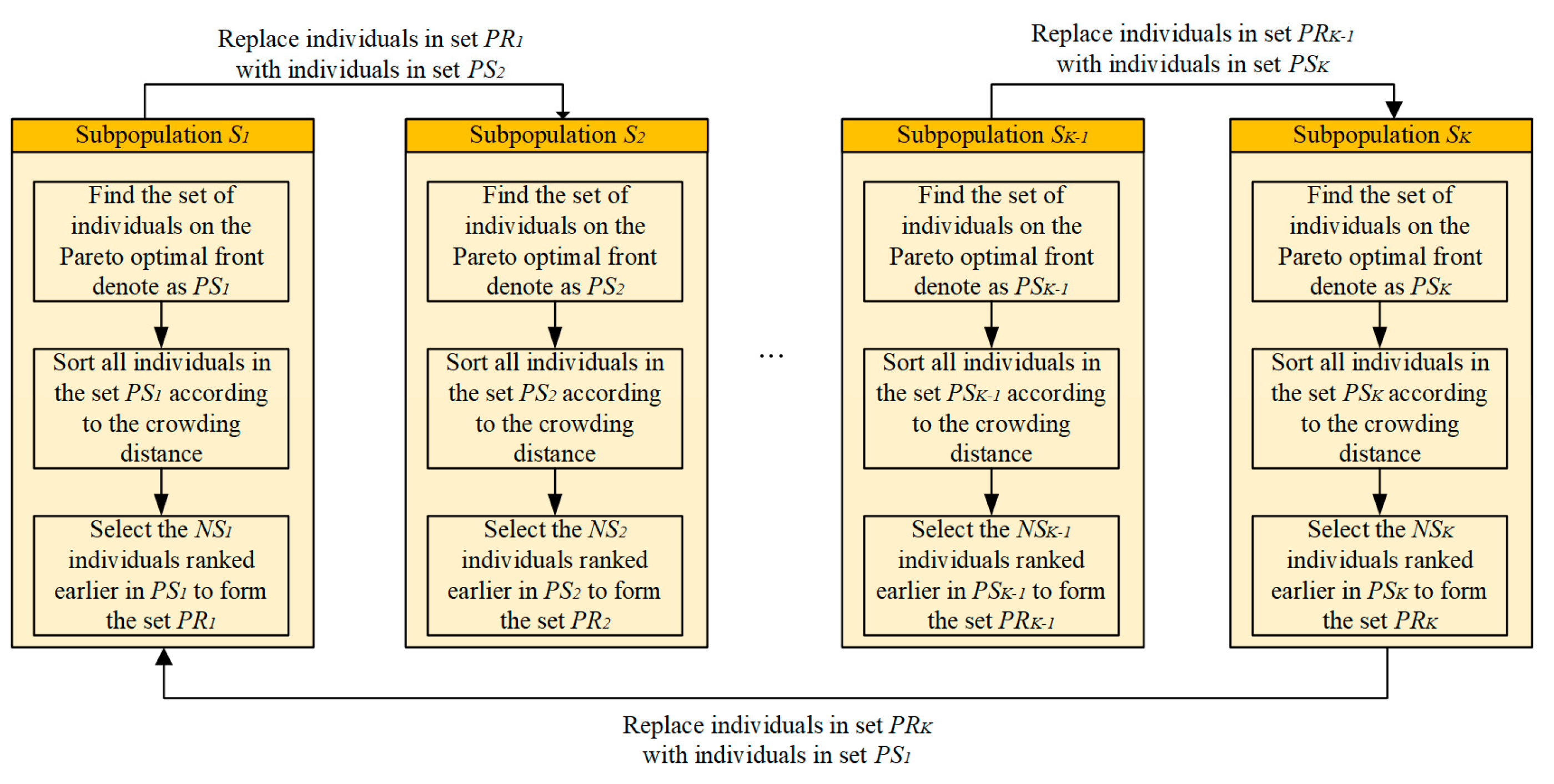 Drones 09 00575 g010