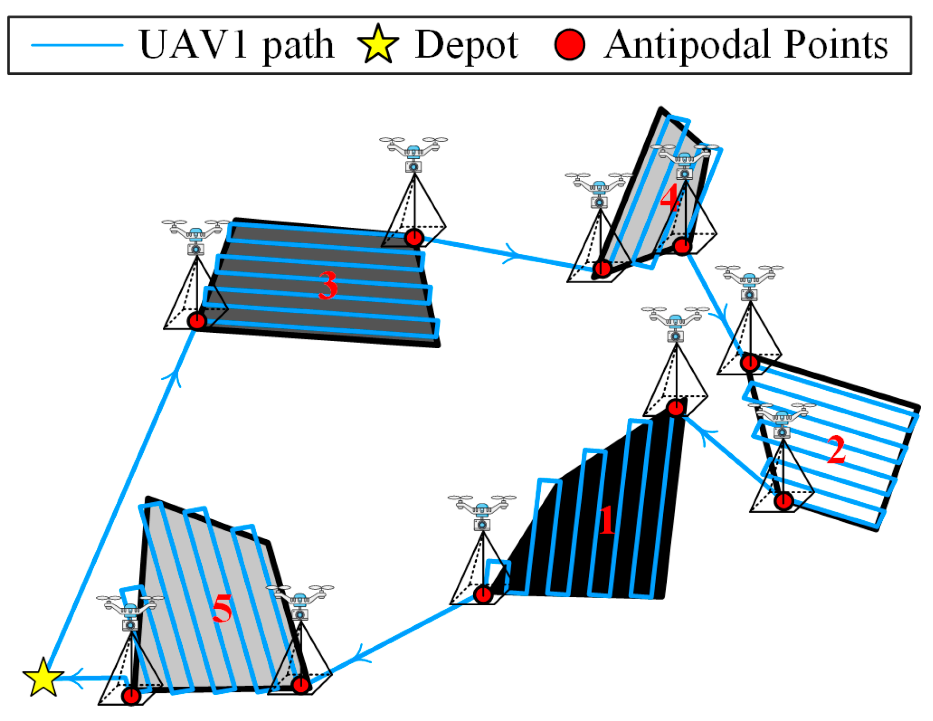 Drones 09 00575 g011
