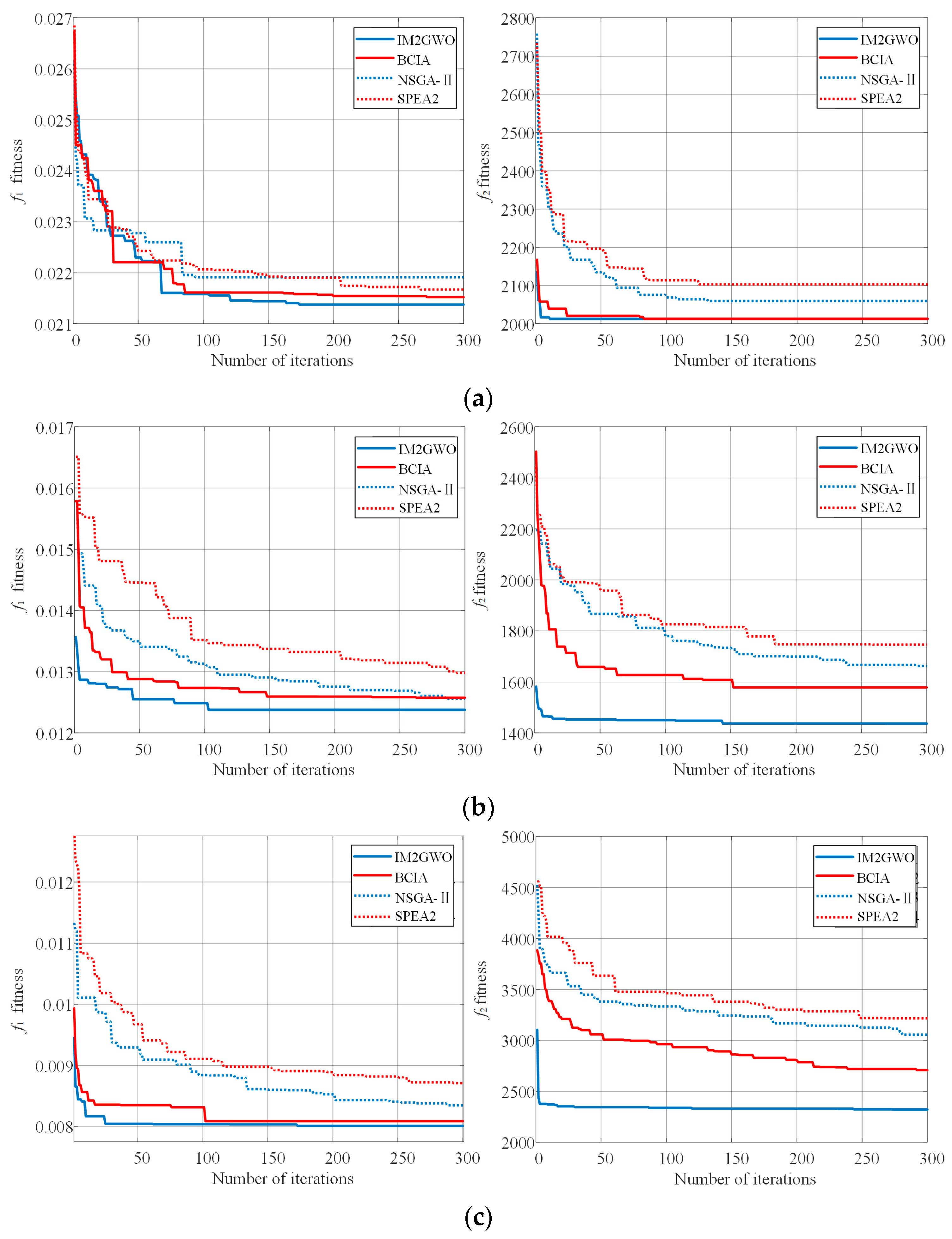Drones 09 00575 g014