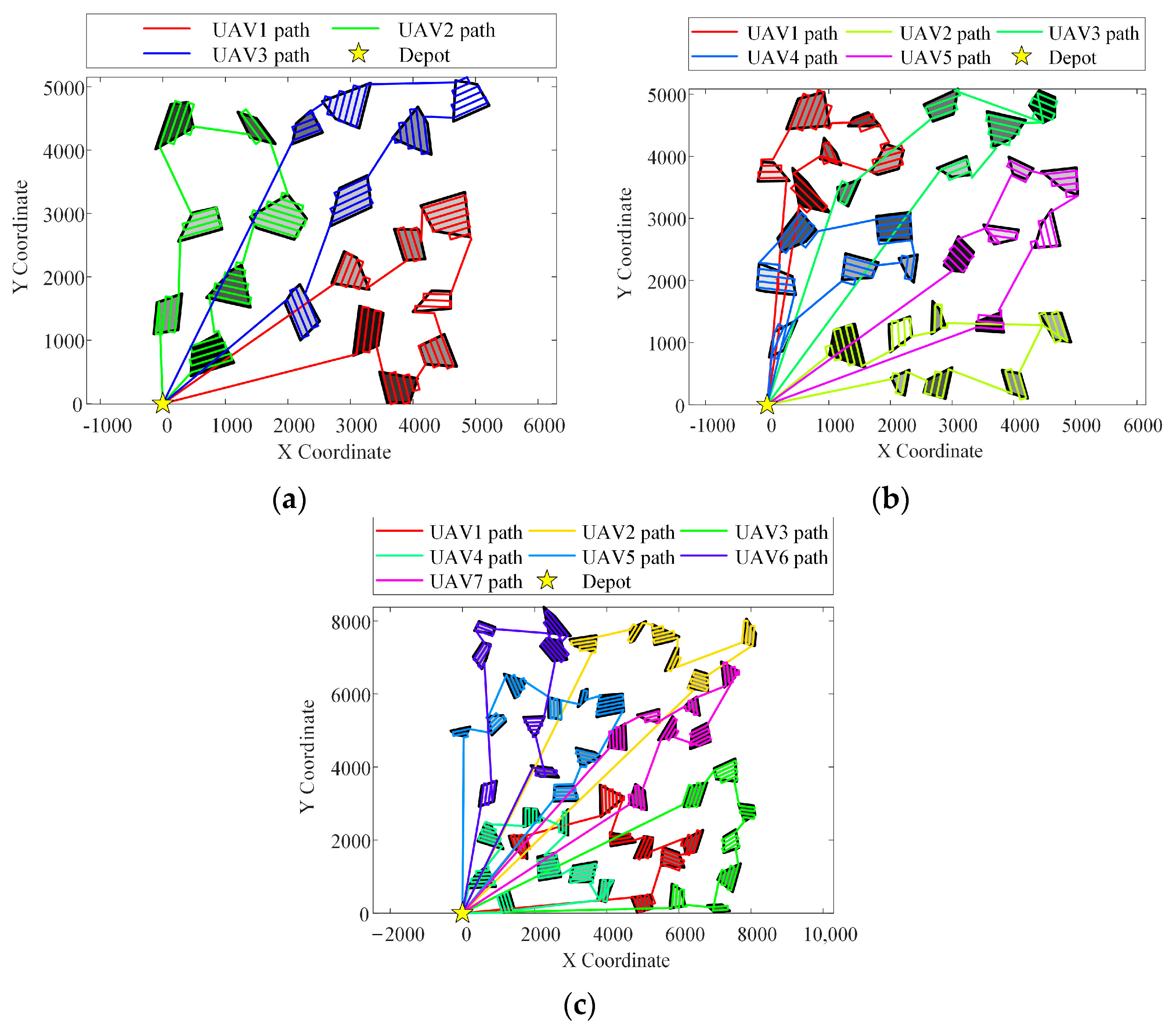 Drones 09 00575 g016