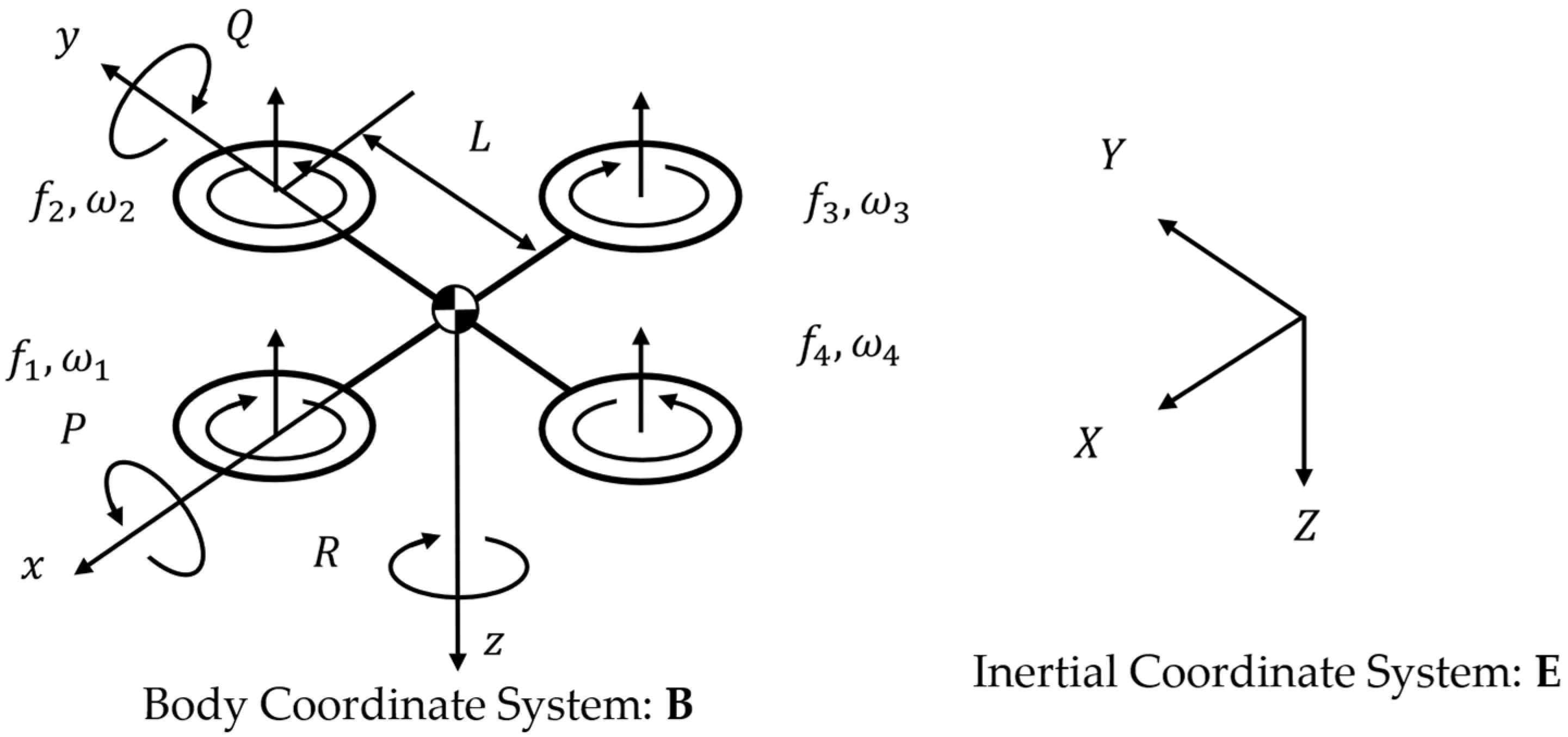 Drones 09 00576 g001 Drones 09 00576 g001