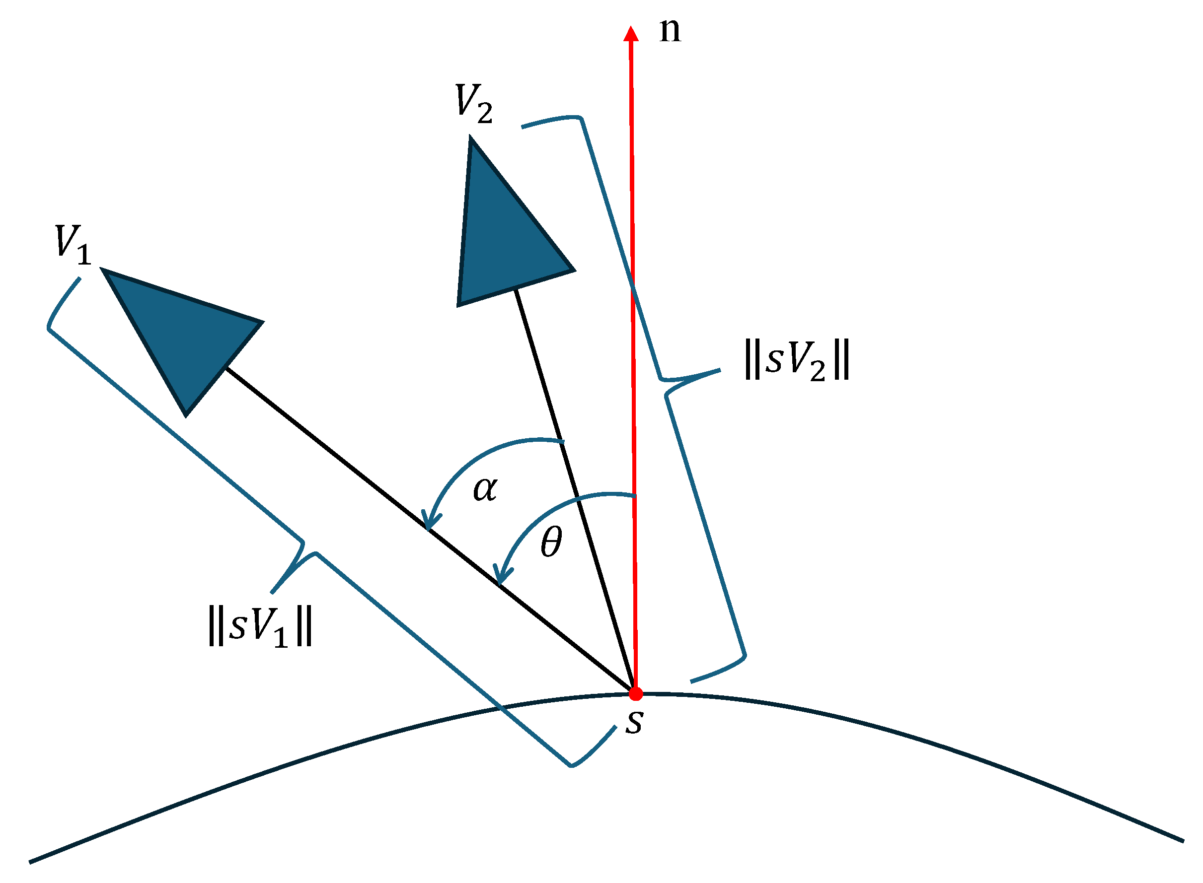 Drones 09 00578 g007 Drones 09 00578 g007