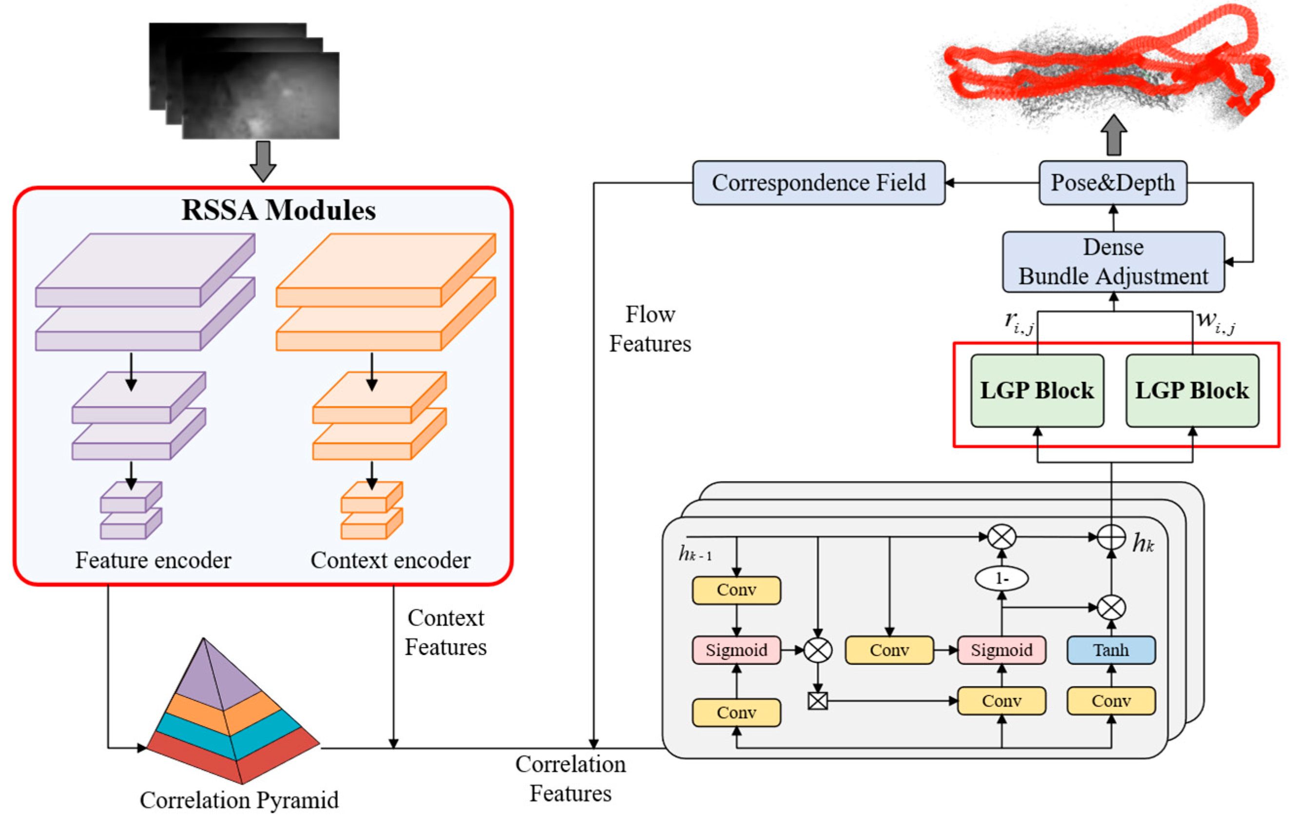 Drones 09 00579 g001