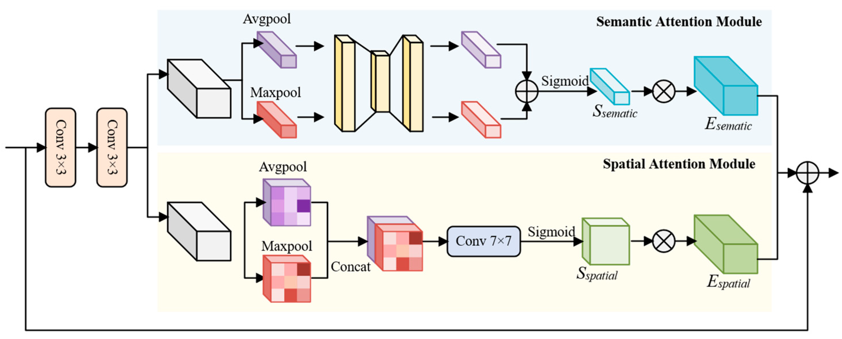 Drones 09 00579 g003