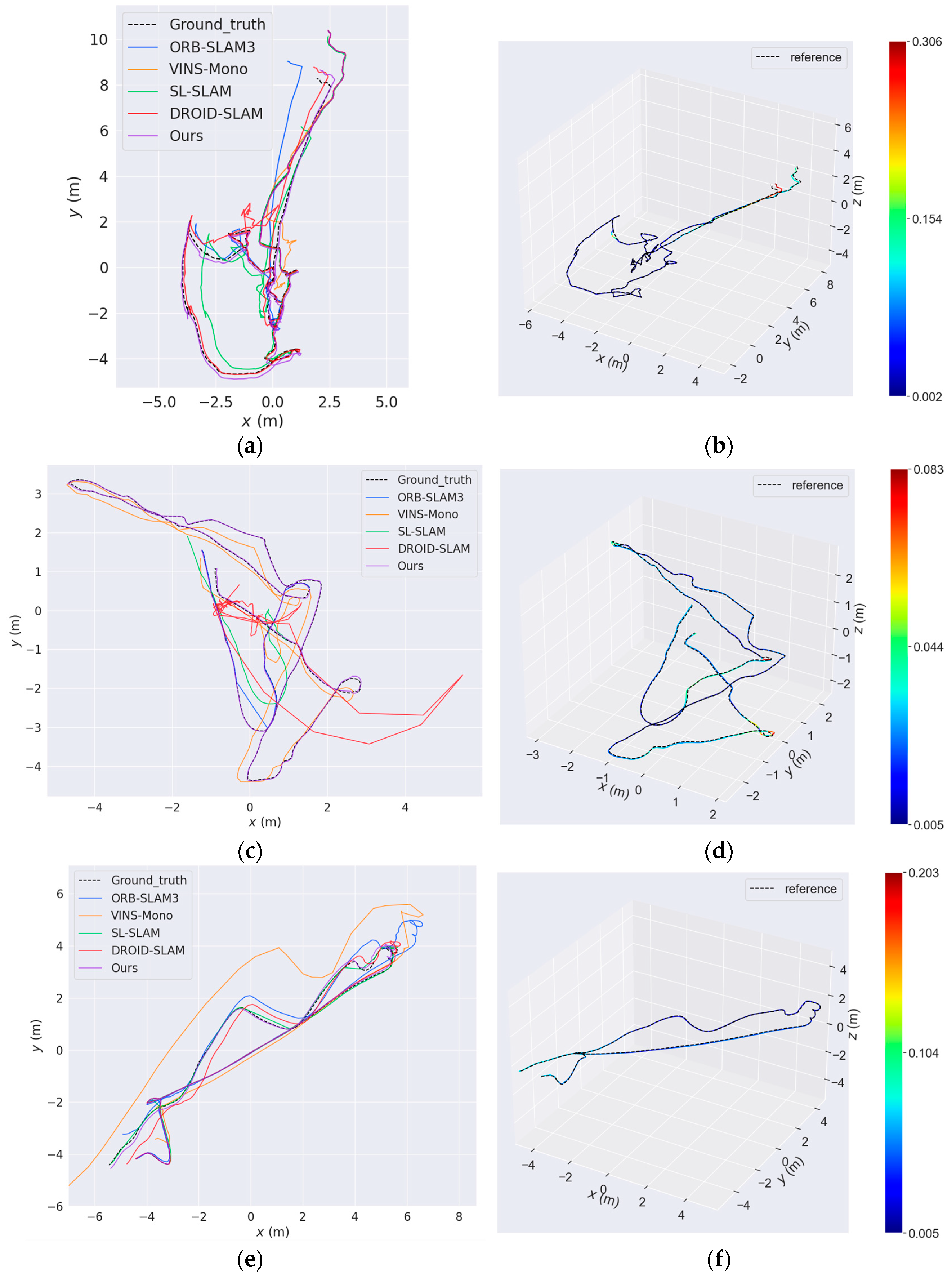 Drones 09 00579 g007a